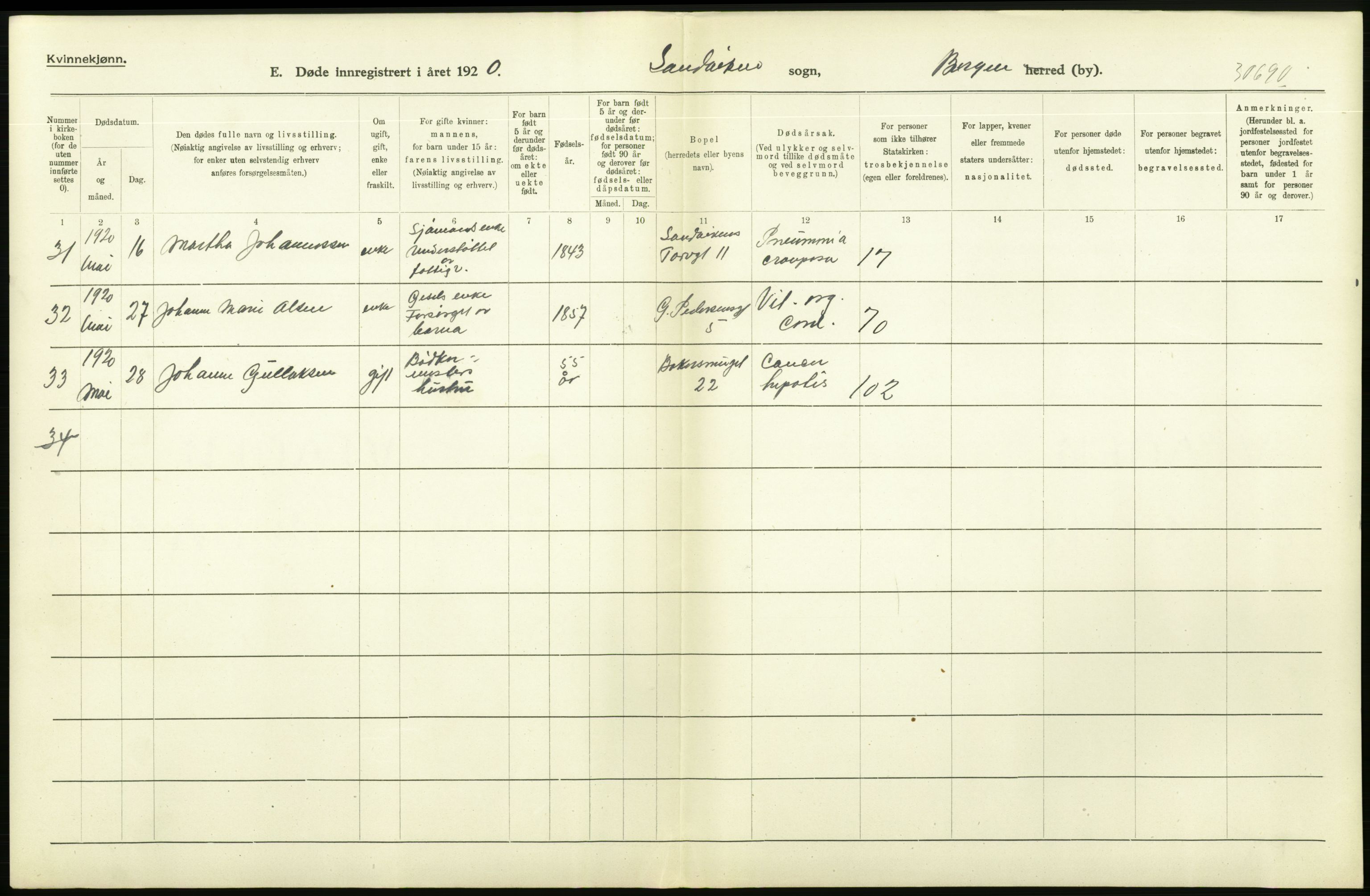 Statistisk sentralbyrå, Sosiodemografiske emner, Befolkning, AV/RA-S-2228/D/Df/Dfb/Dfbj/L0042: Bergen: Gifte, døde, dødfødte., 1920, s. 492