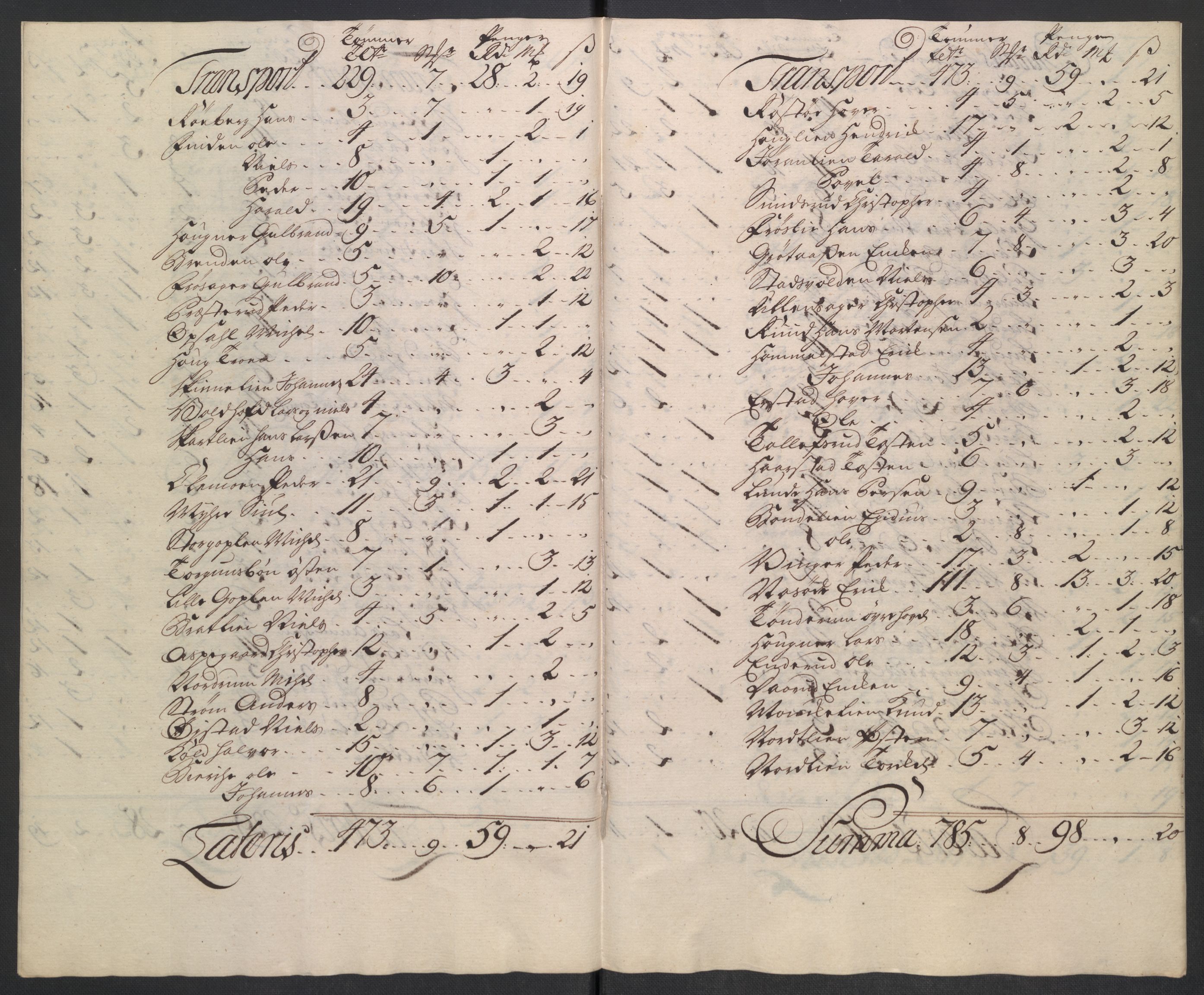 Rentekammeret inntil 1814, Reviderte regnskaper, Fogderegnskap, AV/RA-EA-4092/R18/L1349: Fogderegnskap Hadeland, Toten og Valdres, 1752-1753, s. 357