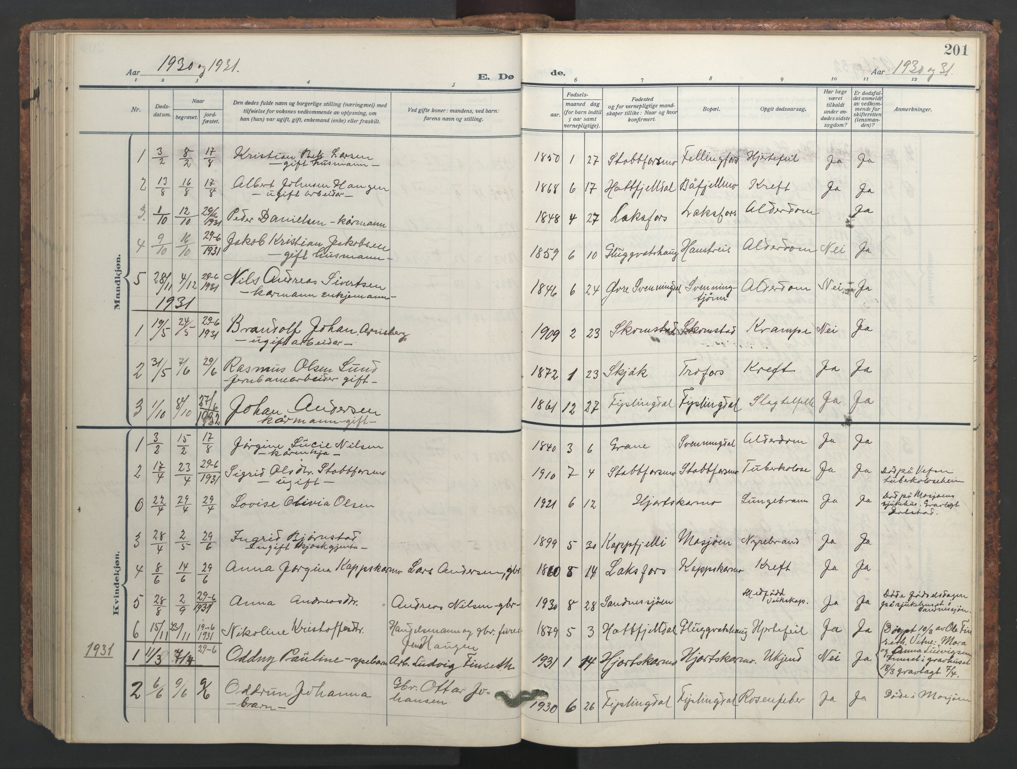 Ministerialprotokoller, klokkerbøker og fødselsregistre - Nordland, AV/SAT-A-1459/824/L0341: Klokkerbok nr. 824C01, 1916-1957, s. 201