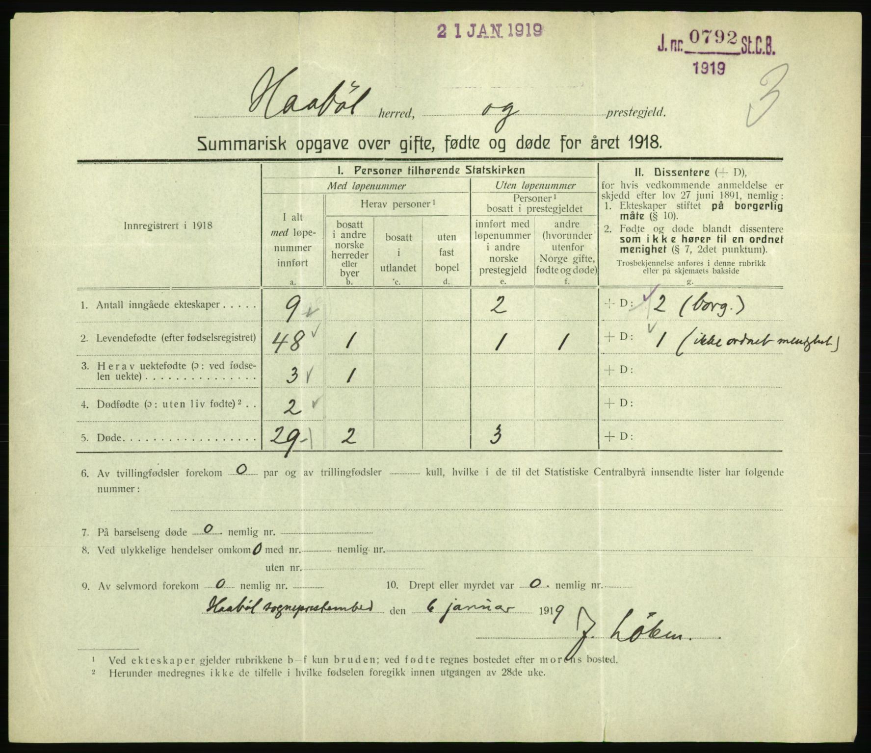 Statistisk sentralbyrå, Sosiodemografiske emner, Befolkning, AV/RA-S-2228/D/Df/Dfb/Dfbh/L0059: Summariske oppgaver over gifte, fødte og døde for hele landet., 1918, s. 147