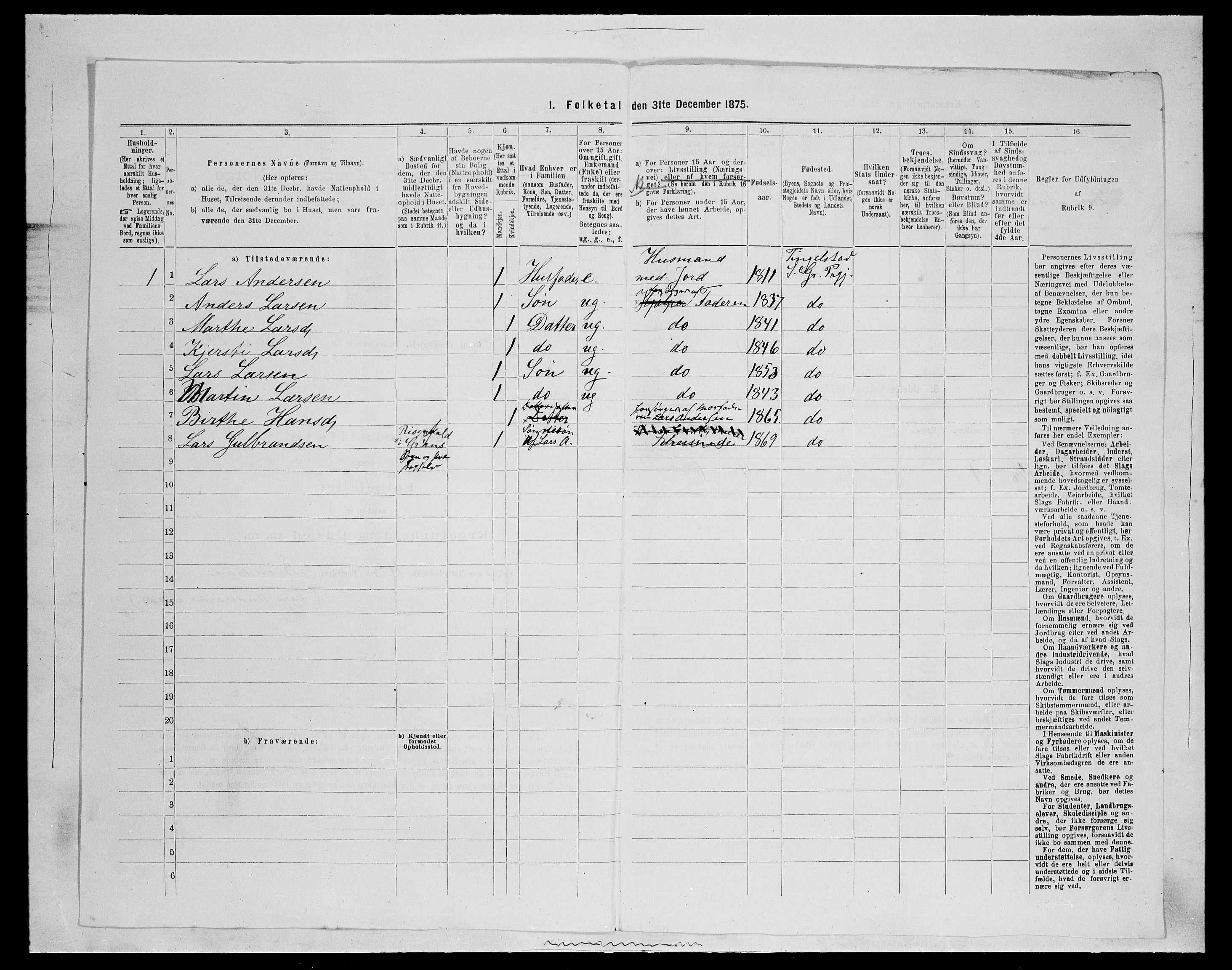 SAH, Folketelling 1875 for 0534P Gran prestegjeld, 1875, s. 1068
