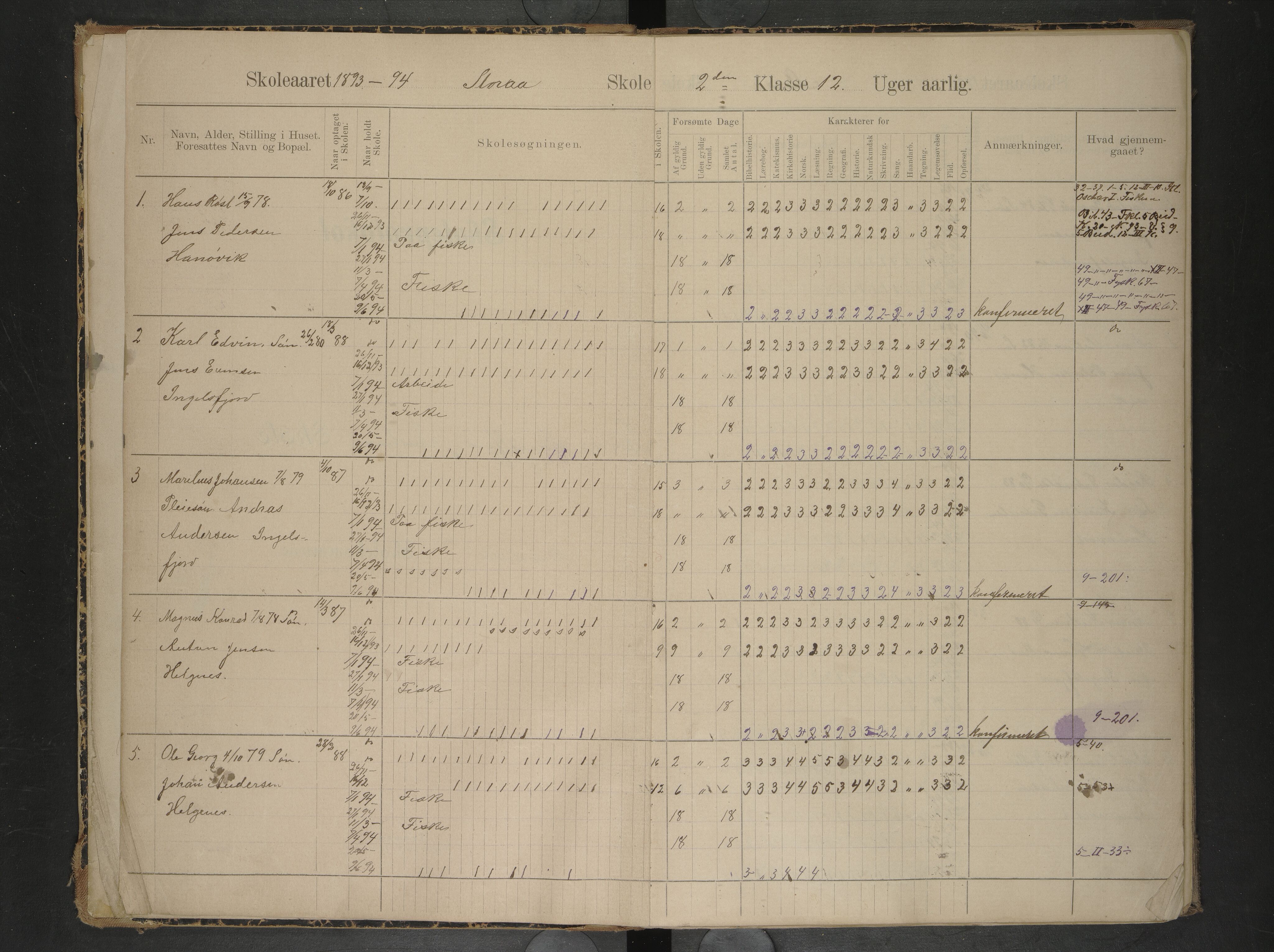 Hadsel kommune. Raftsund skoledistrikt, AIN/K-18660.510.35/F/L0007: Skoleprotokoll Storå, Tengelfjord og Tennstrand skole, 1893-1898