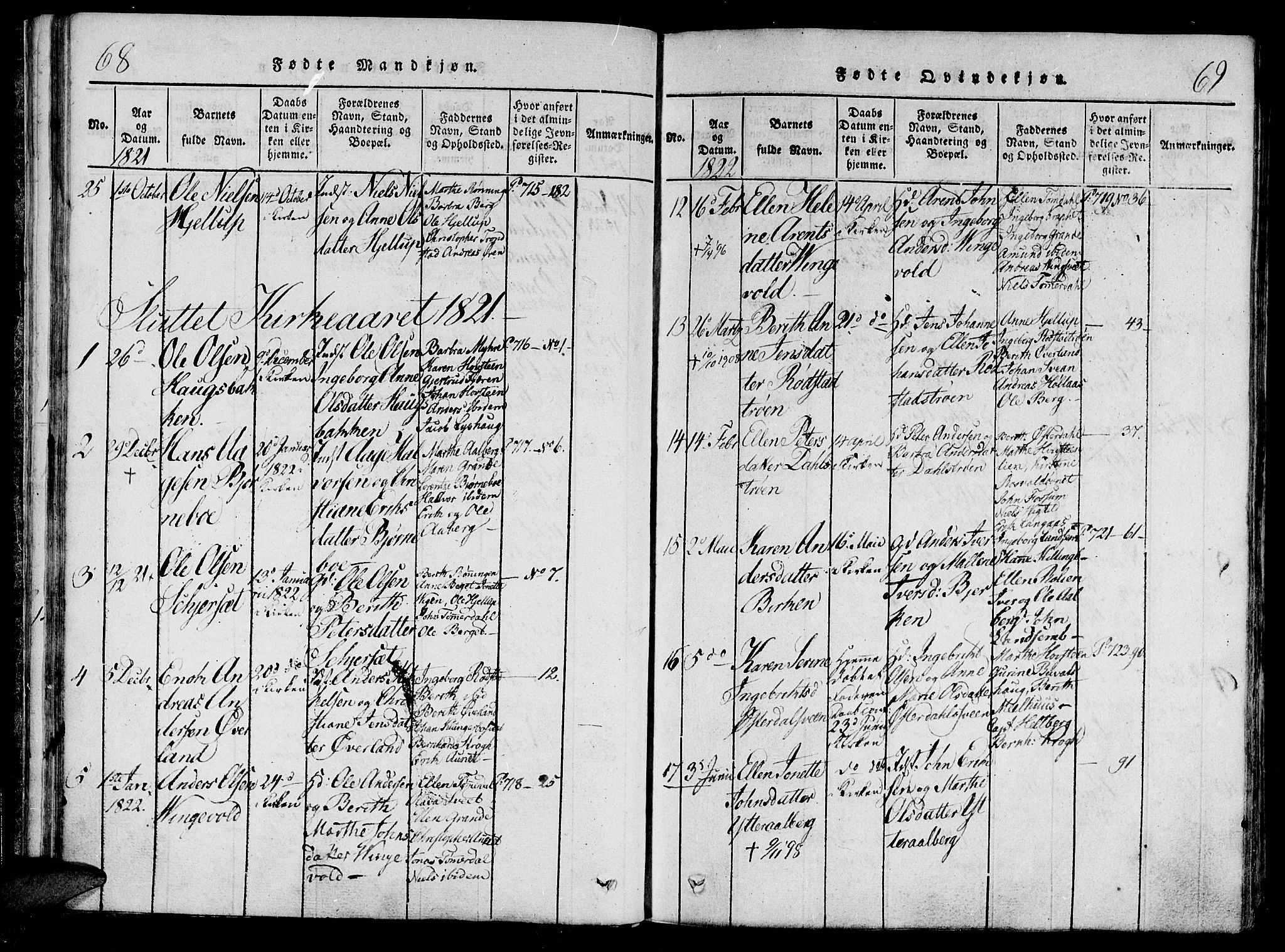 Ministerialprotokoller, klokkerbøker og fødselsregistre - Nord-Trøndelag, SAT/A-1458/701/L0005: Ministerialbok nr. 701A05 /1, 1816-1825, s. 68-69