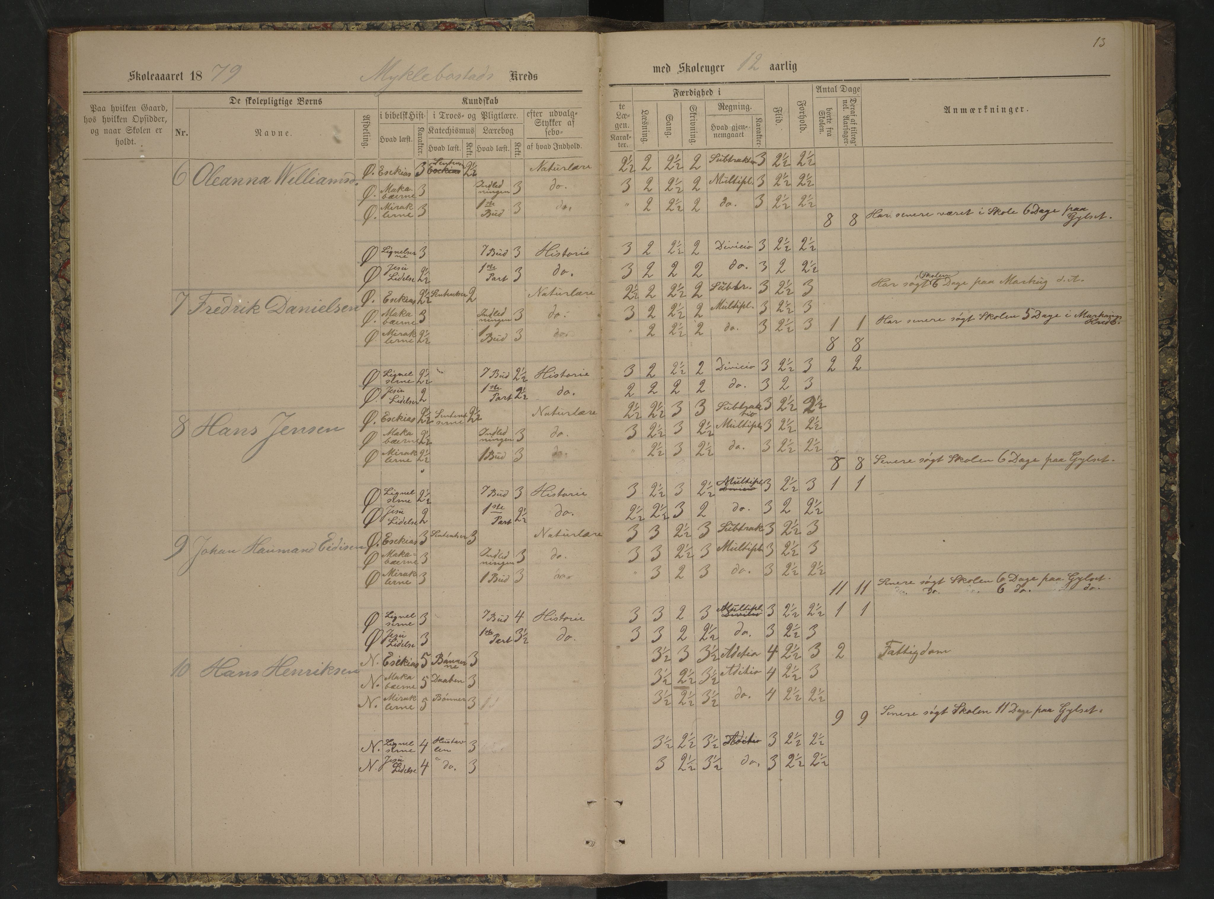 Steigen kommune. Ymse skolekretser, AIN/K-18480.510.01/F/Fc/L0034: Ledingens: Marhaug/Mykelbosta/Åsjord , 1877-1884