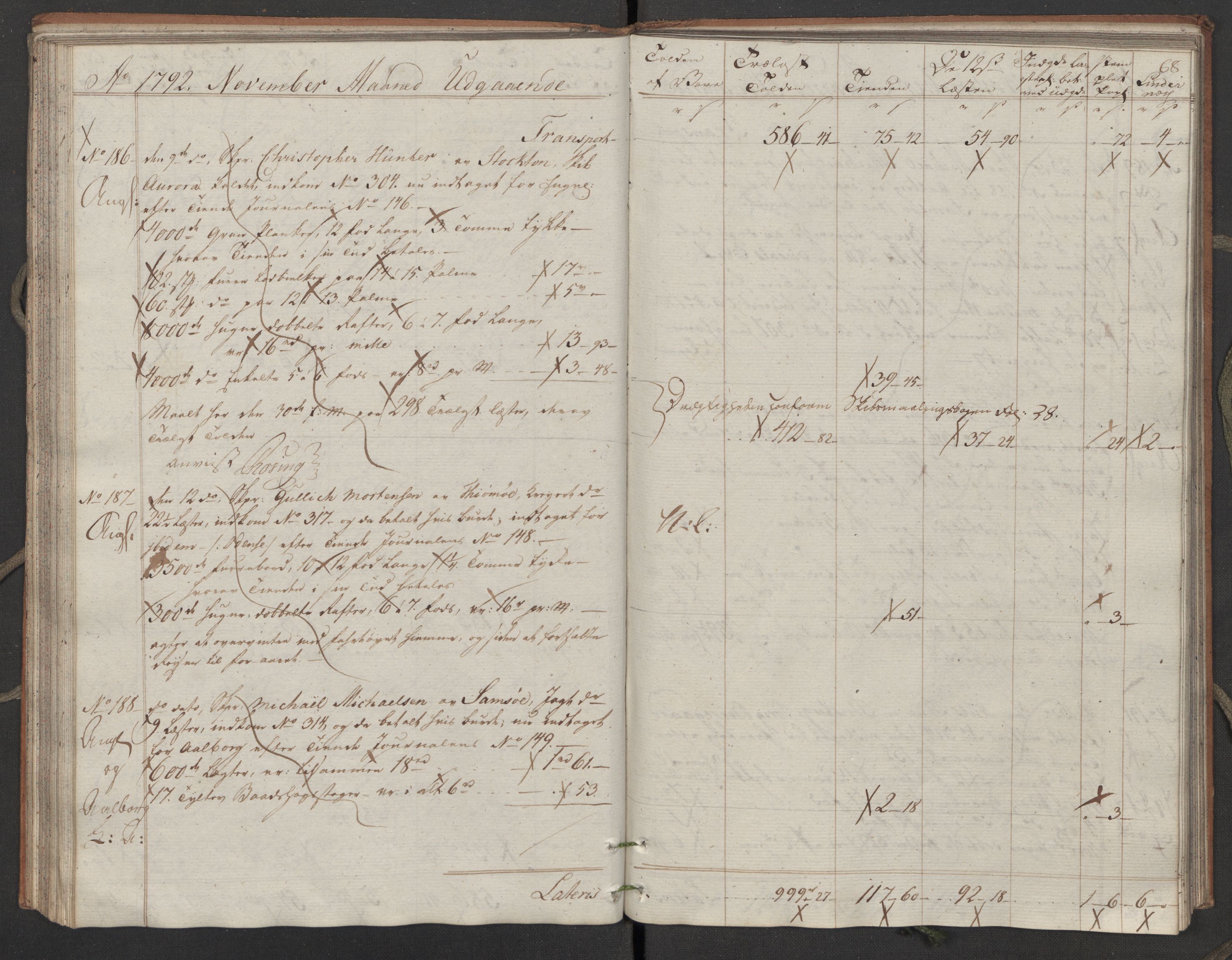 Generaltollkammeret, tollregnskaper, AV/RA-EA-5490/R02/L0110/0001: Tollregnskaper Fredrikstad / Utgående hovedtollbok, 1790-1792, s. 67b-68a