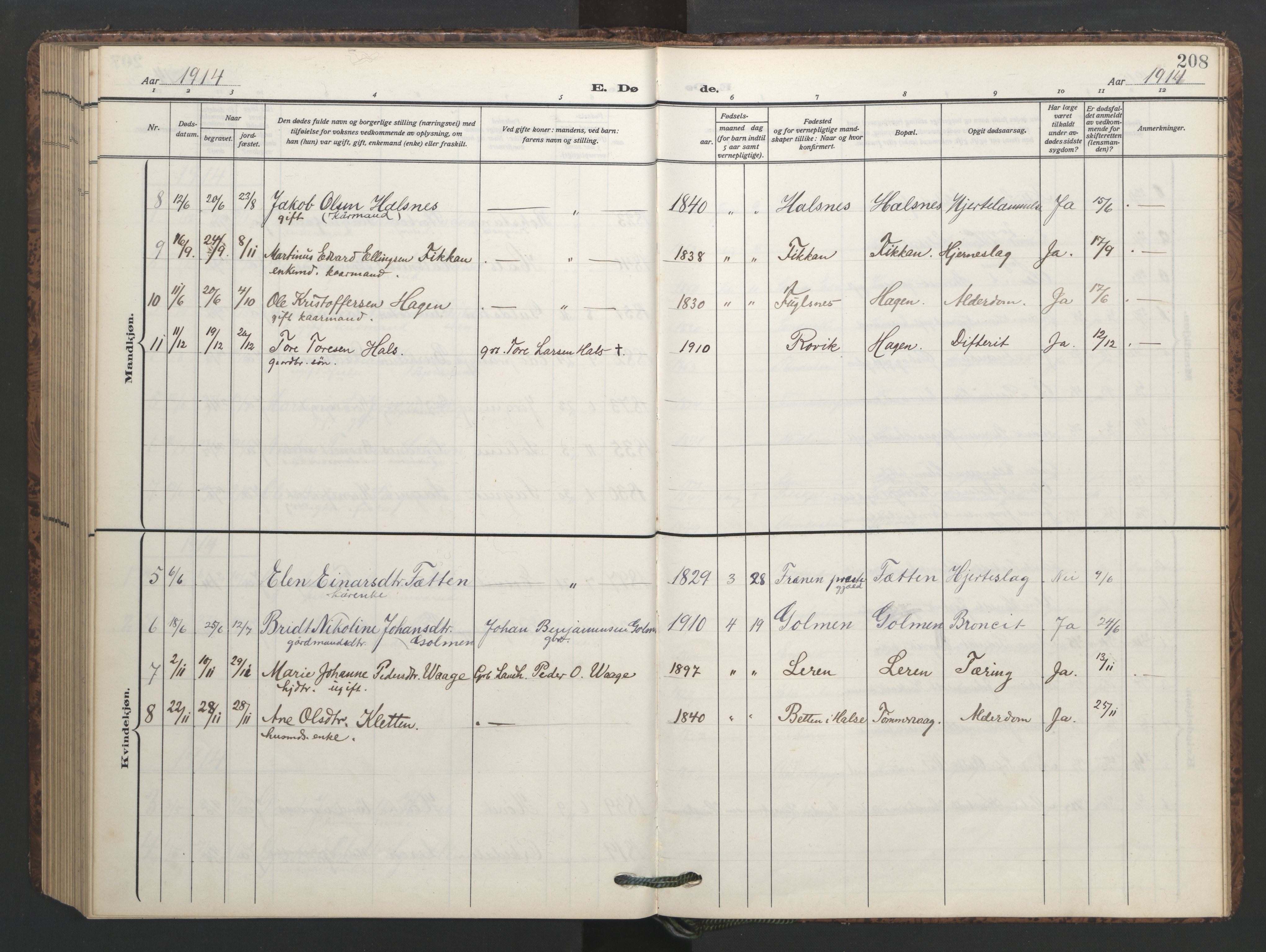 Ministerialprotokoller, klokkerbøker og fødselsregistre - Møre og Romsdal, AV/SAT-A-1454/577/L0897: Klokkerbok nr. 577C01, 1909-1946, s. 208