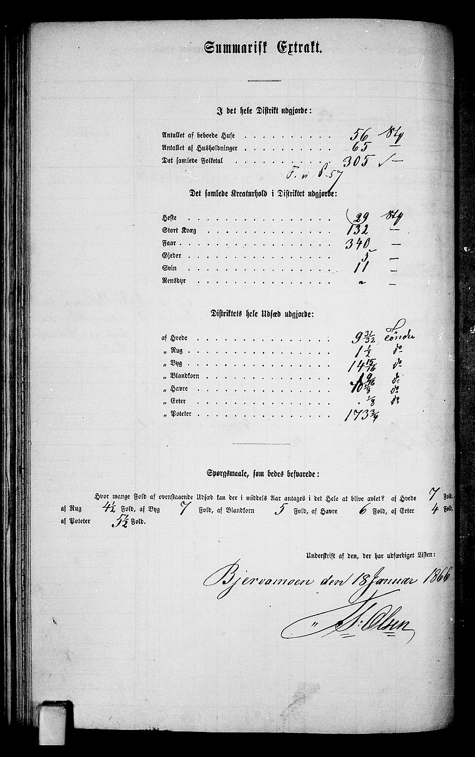 RA, Folketelling 1865 for 0821P Bø prestegjeld, 1865, s. 88