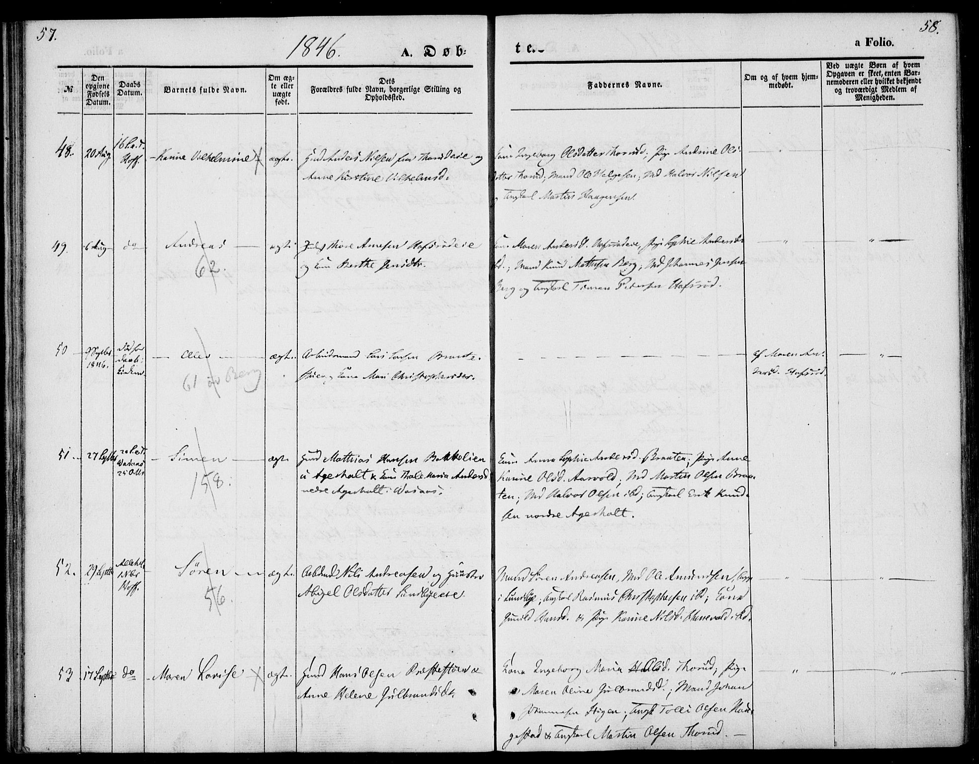 Hof kirkebøker, AV/SAKO-A-64/F/Fa/L0005: Ministerialbok nr. I 5, 1844-1851, s. 57-58