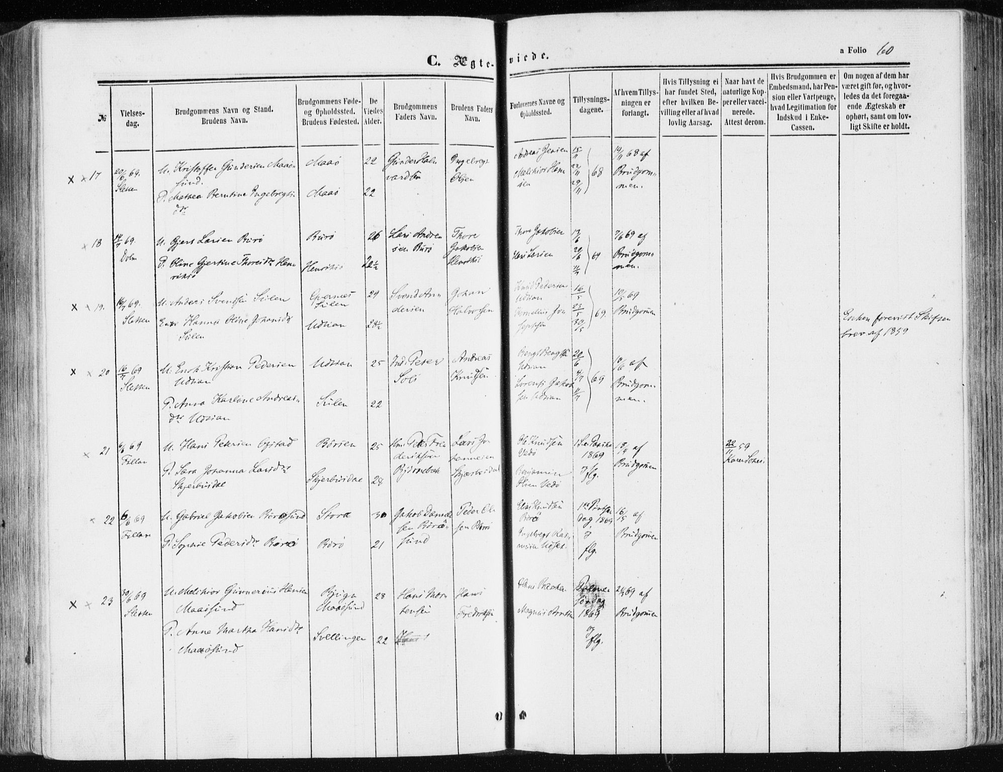 Ministerialprotokoller, klokkerbøker og fødselsregistre - Sør-Trøndelag, SAT/A-1456/634/L0531: Ministerialbok nr. 634A07, 1861-1870, s. 60