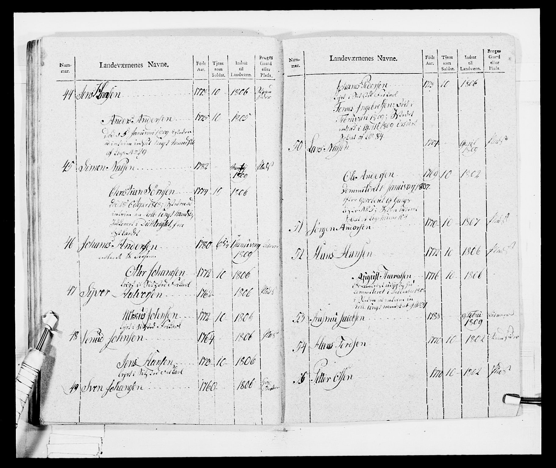 Generalitets- og kommissariatskollegiet, Det kongelige norske kommissariatskollegium, RA/EA-5420/E/Eh/L0034: Nordafjelske gevorbne infanteriregiment, 1810, s. 164