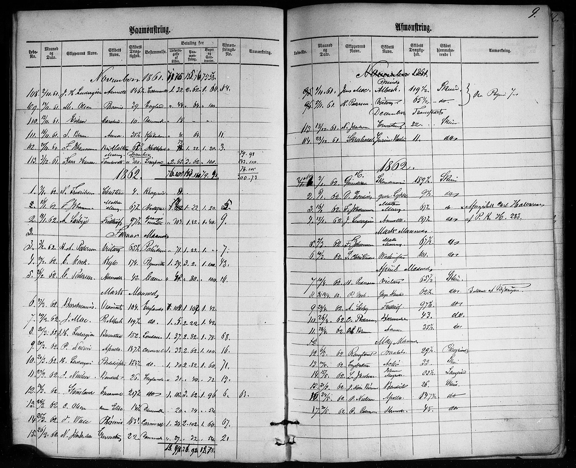 Skien innrulleringskontor, AV/SAKO-A-832/H/Ha/L0002: Mønstringsjournal, 1860-1905, s. 12