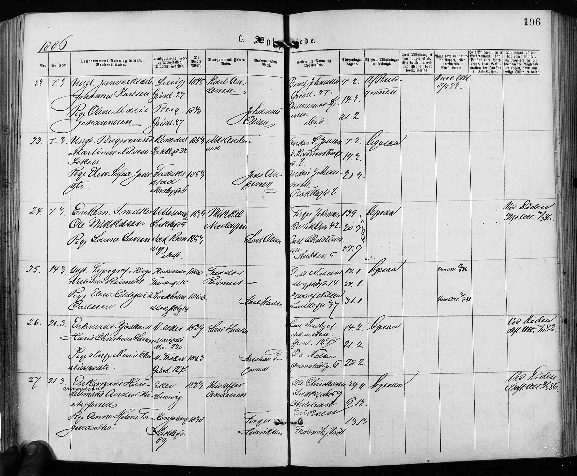 Grønland prestekontor Kirkebøker, AV/SAO-A-10848/F/Fa/L0006: Ministerialbok nr. 6, 1877-1886, s. 196