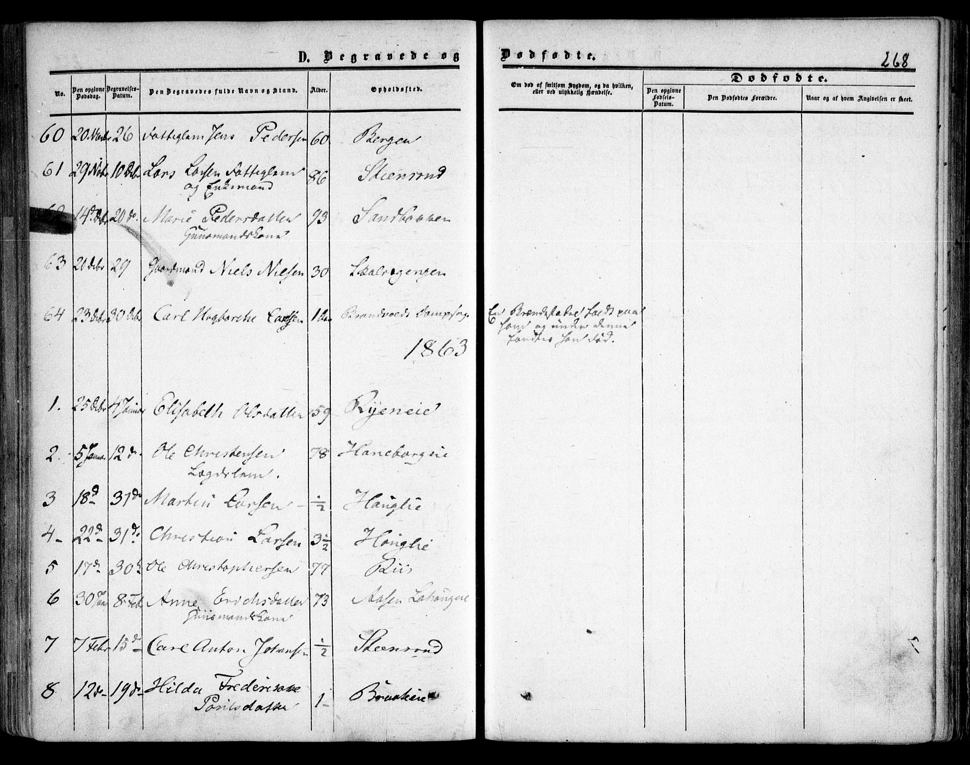 Skedsmo prestekontor Kirkebøker, SAO/A-10033a/F/Fa/L0010: Ministerialbok nr. I 10, 1854-1865, s. 268