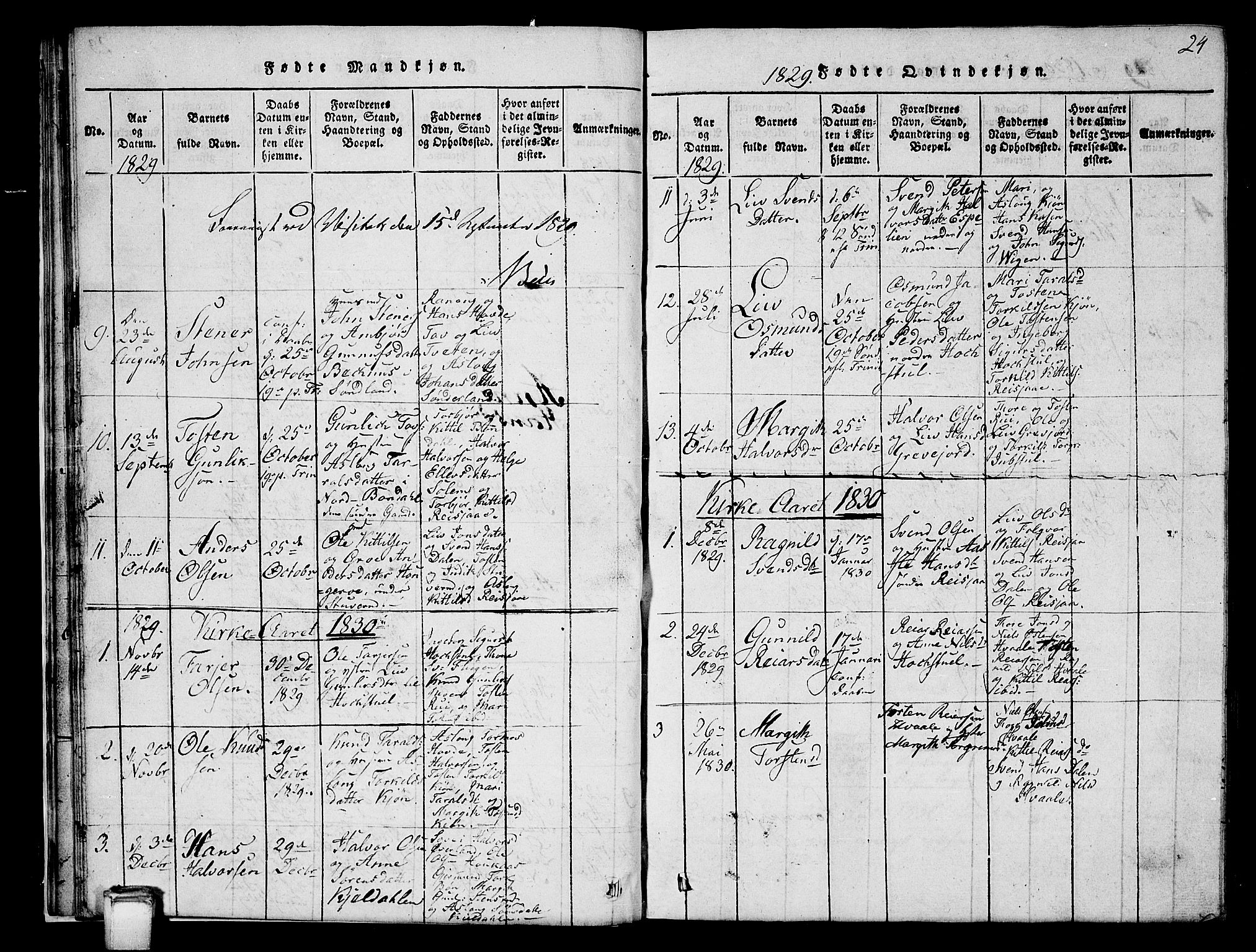 Hjartdal kirkebøker, AV/SAKO-A-270/G/Gc/L0001: Klokkerbok nr. III 1, 1815-1842, s. 24