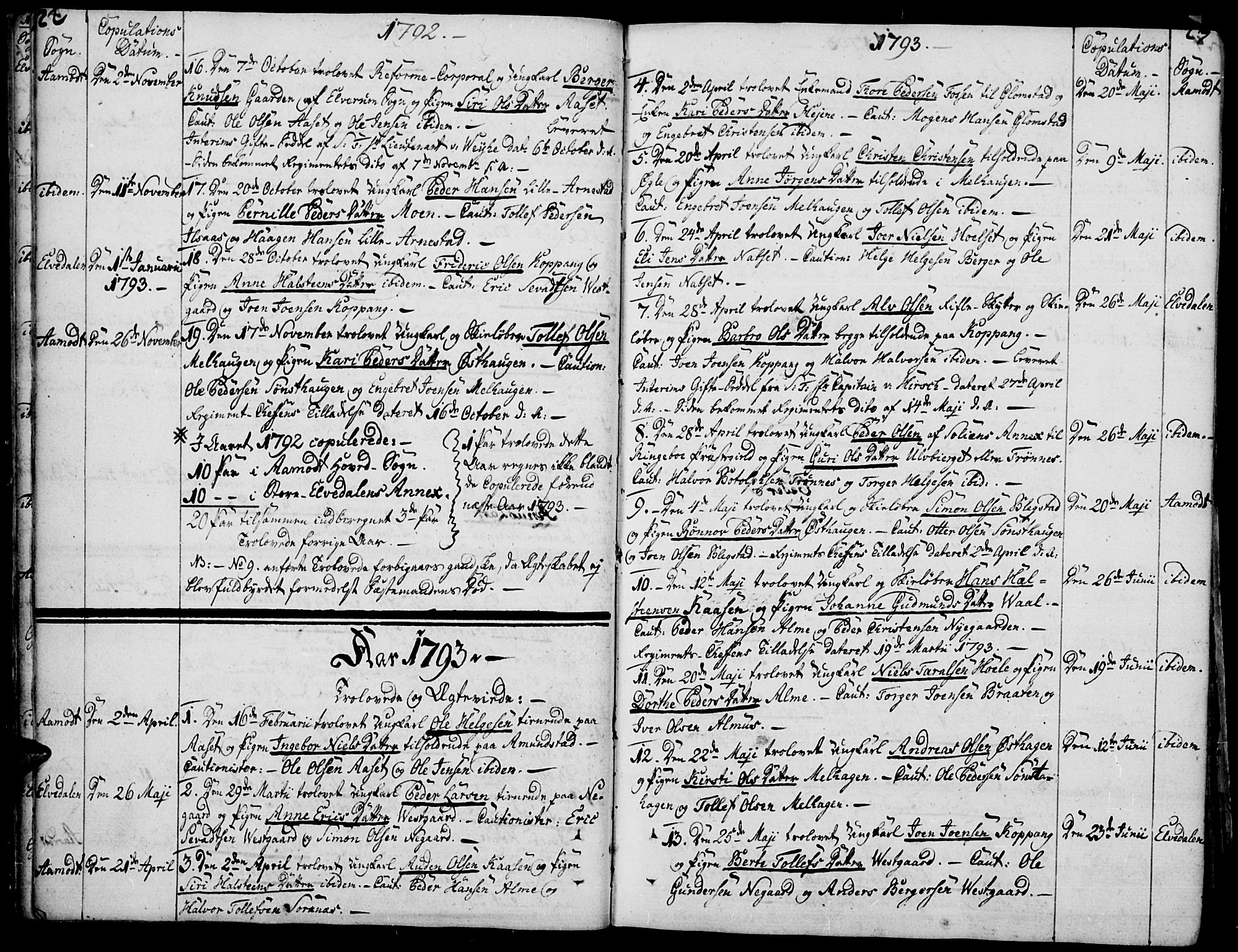 Åmot prestekontor, Hedmark, AV/SAH-PREST-056/H/Ha/Haa/L0003: Ministerialbok nr. 3, 1780-1810, s. 22-23