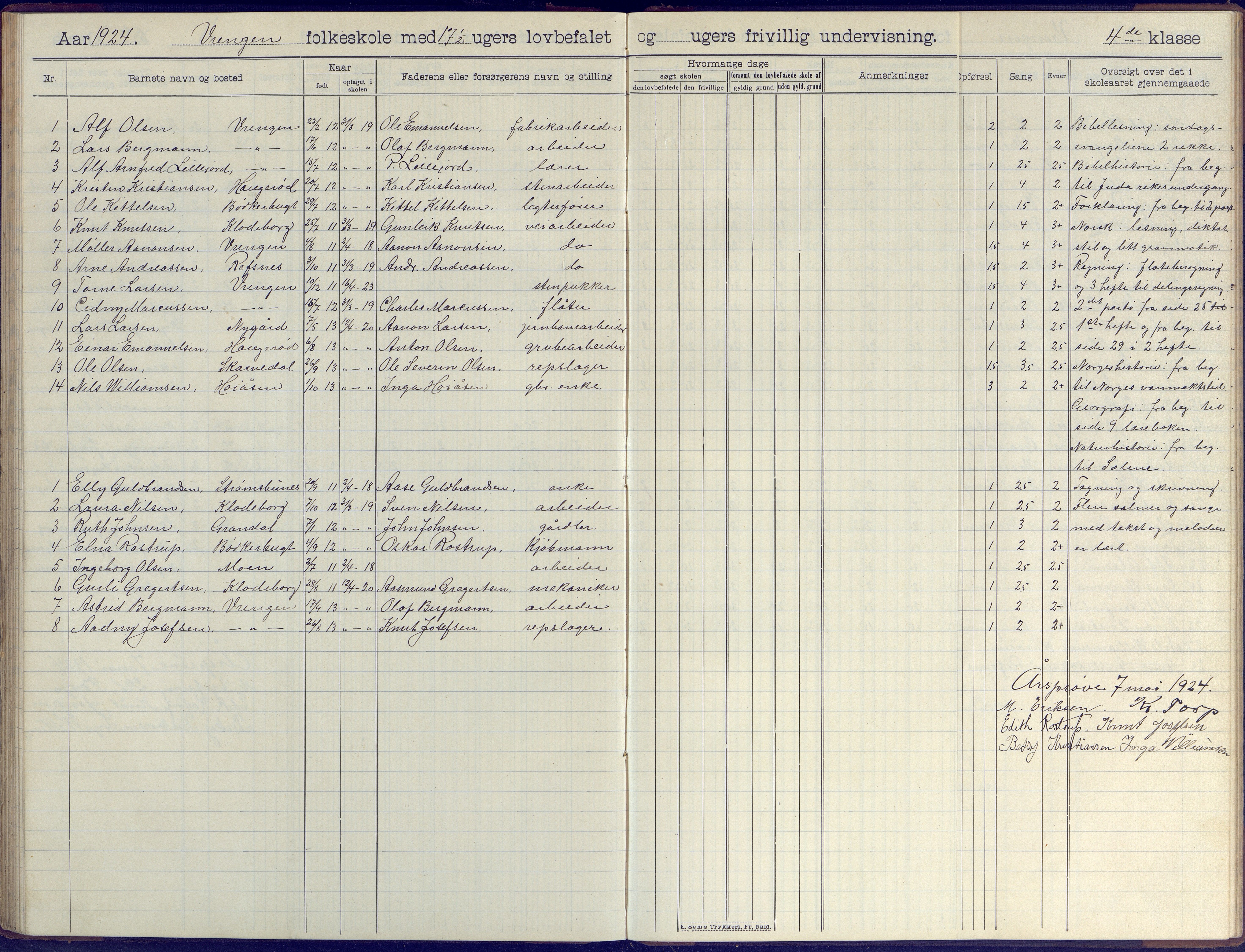 Øyestad kommune frem til 1979, AAKS/KA0920-PK/06/06K/L0009: Skoleprotokoll, 1905-1929