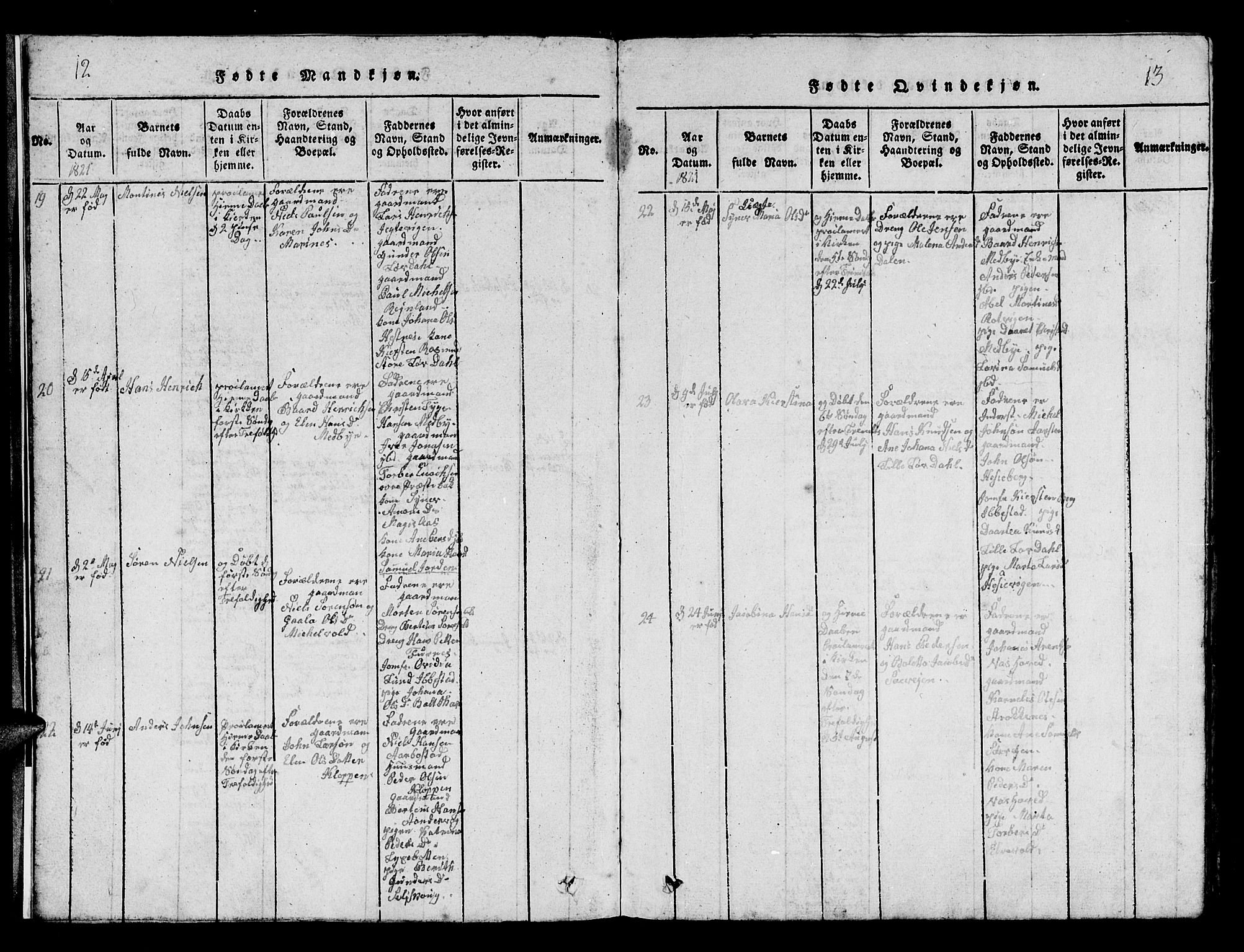 Ibestad sokneprestembete, AV/SATØ-S-0077/H/Ha/Hab/L0002klokker: Klokkerbok nr. 2, 1821-1833, s. 12-13