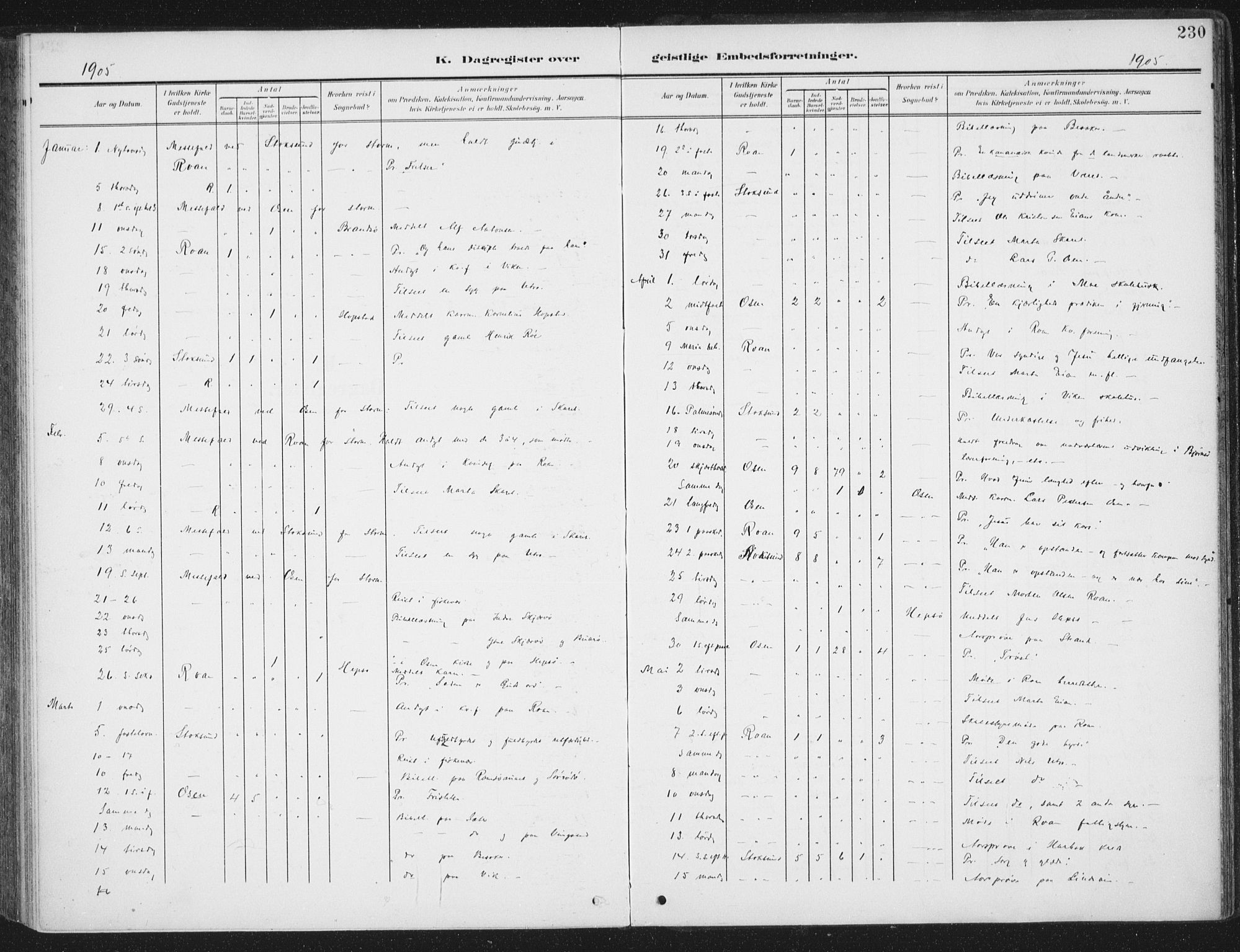 Ministerialprotokoller, klokkerbøker og fødselsregistre - Sør-Trøndelag, SAT/A-1456/657/L0709: Ministerialbok nr. 657A10, 1905-1919, s. 230