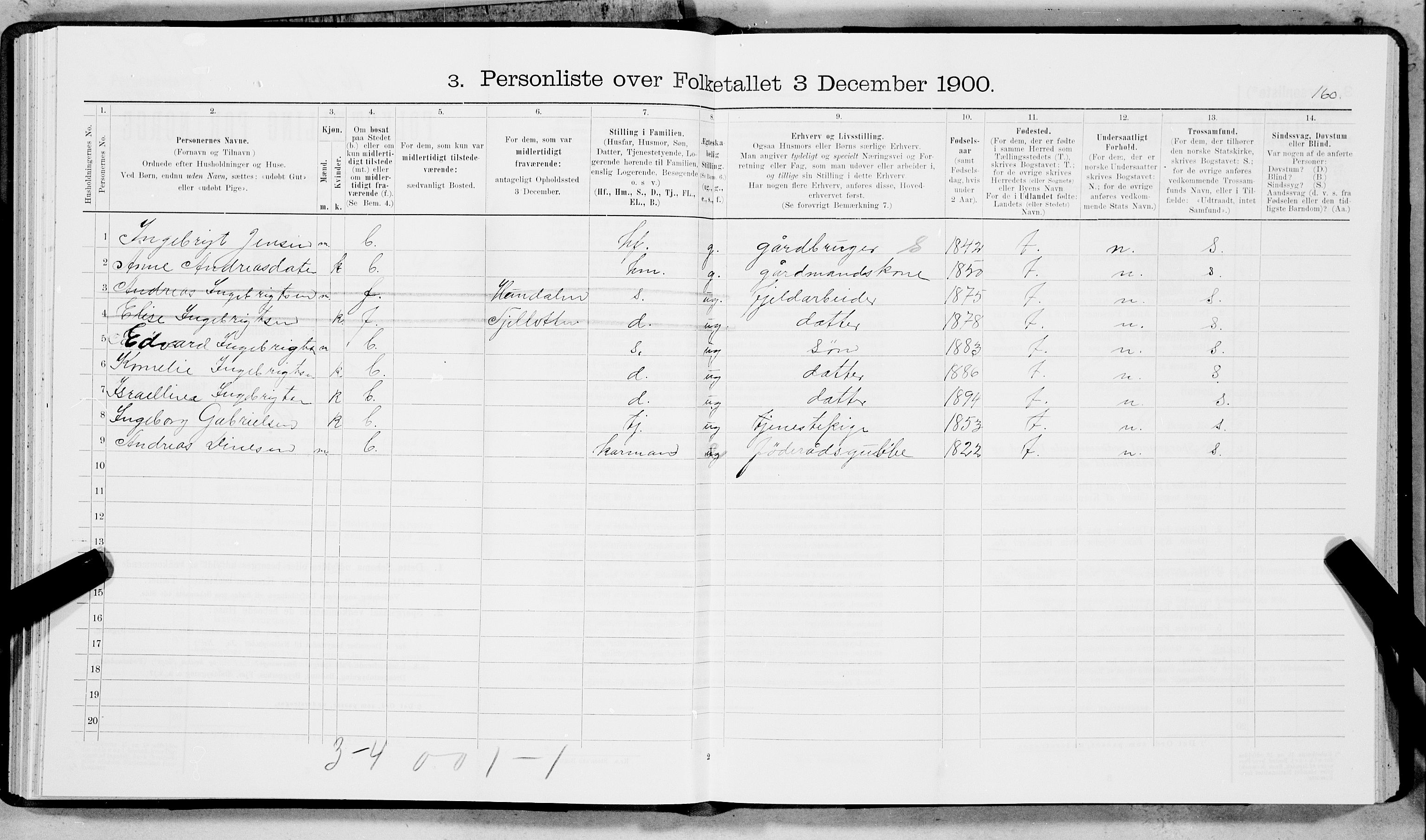 SAT, Folketelling 1900 for 1853 Evenes herred, 1900, s. 855