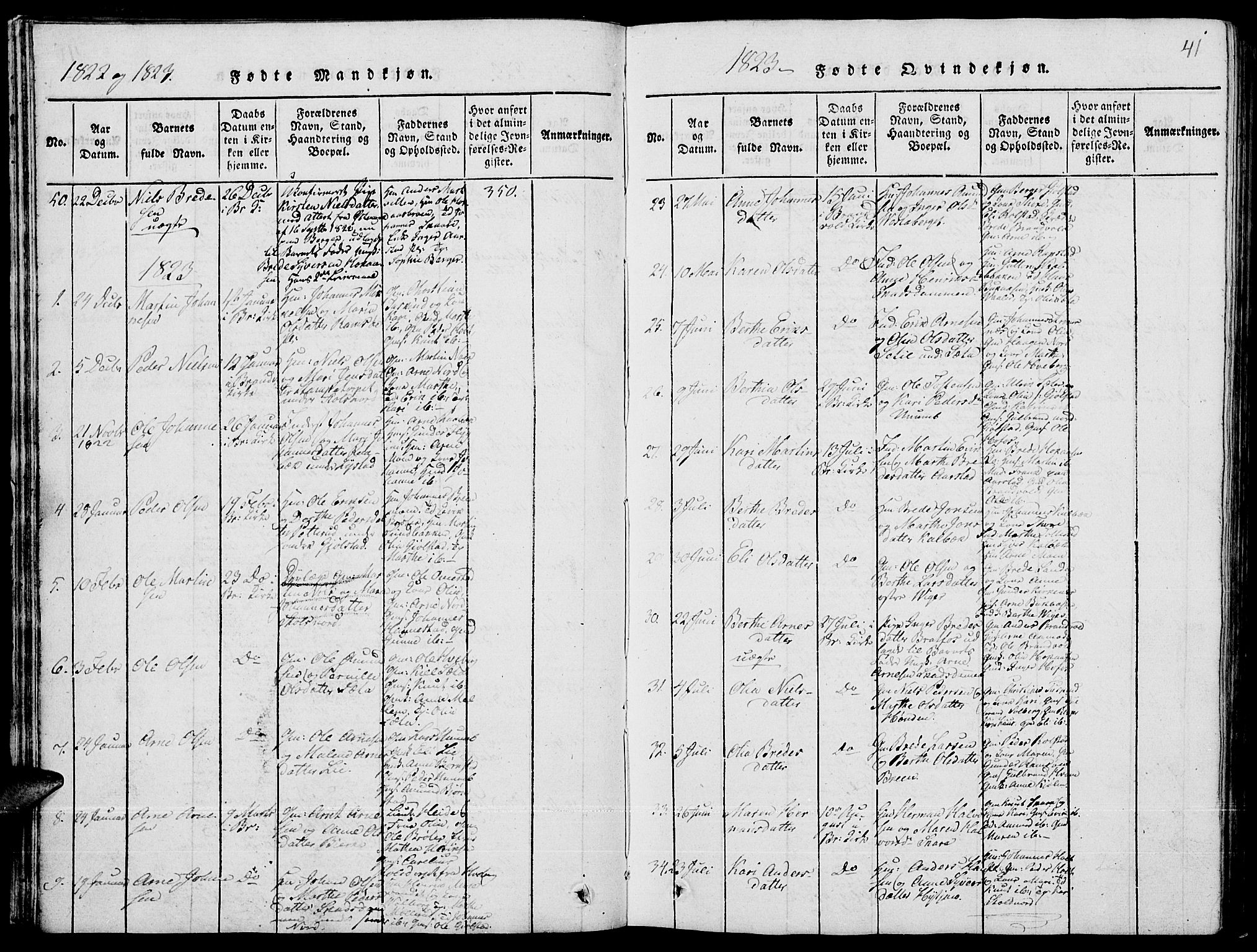 Grue prestekontor, AV/SAH-PREST-036/H/Ha/Hab/L0001: Klokkerbok nr. 1, 1814-1841, s. 41