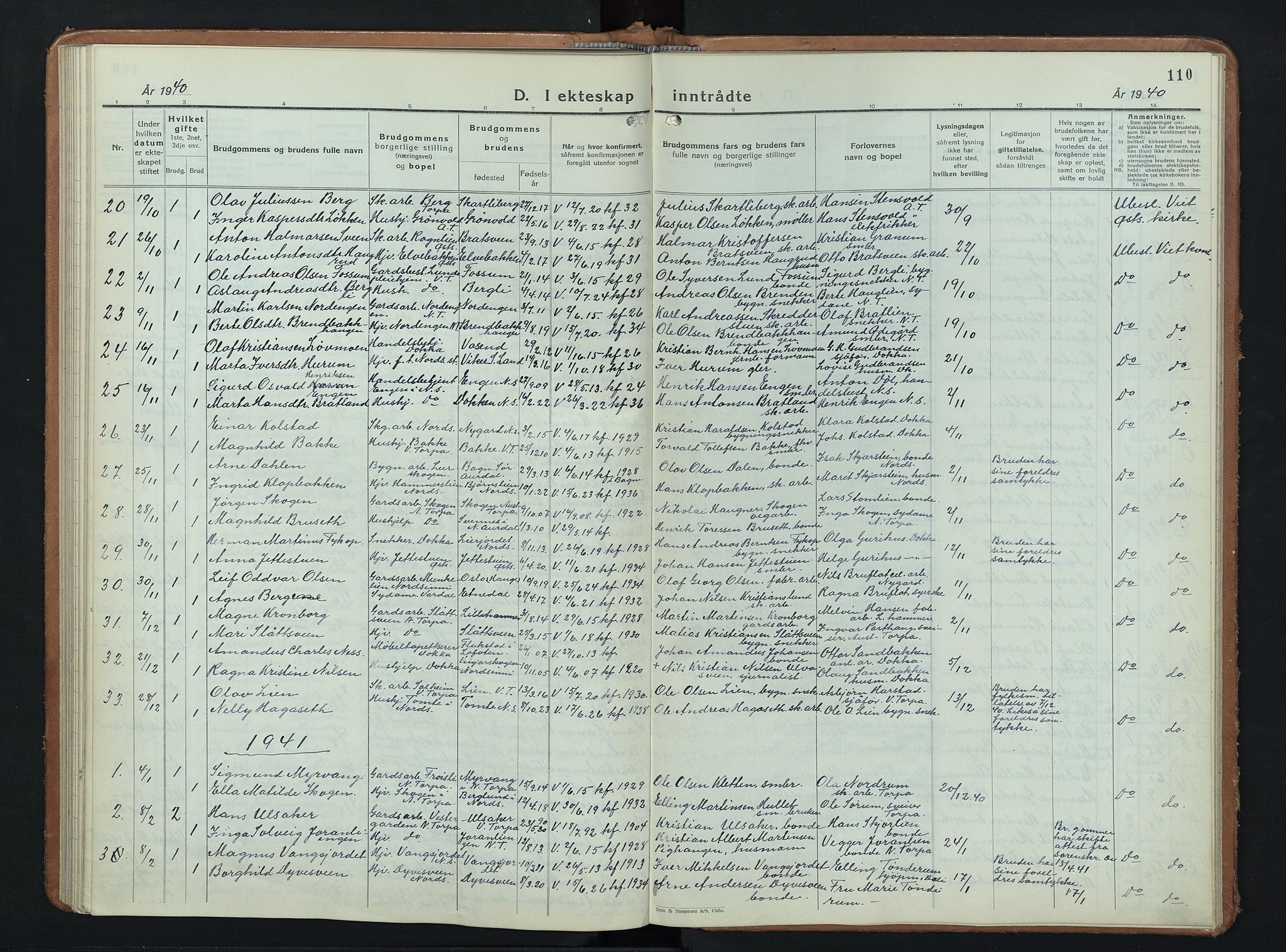 Nordre Land prestekontor, AV/SAH-PREST-124/H/Ha/Hab/L0003: Klokkerbok nr. 3, 1932-1946, s. 110