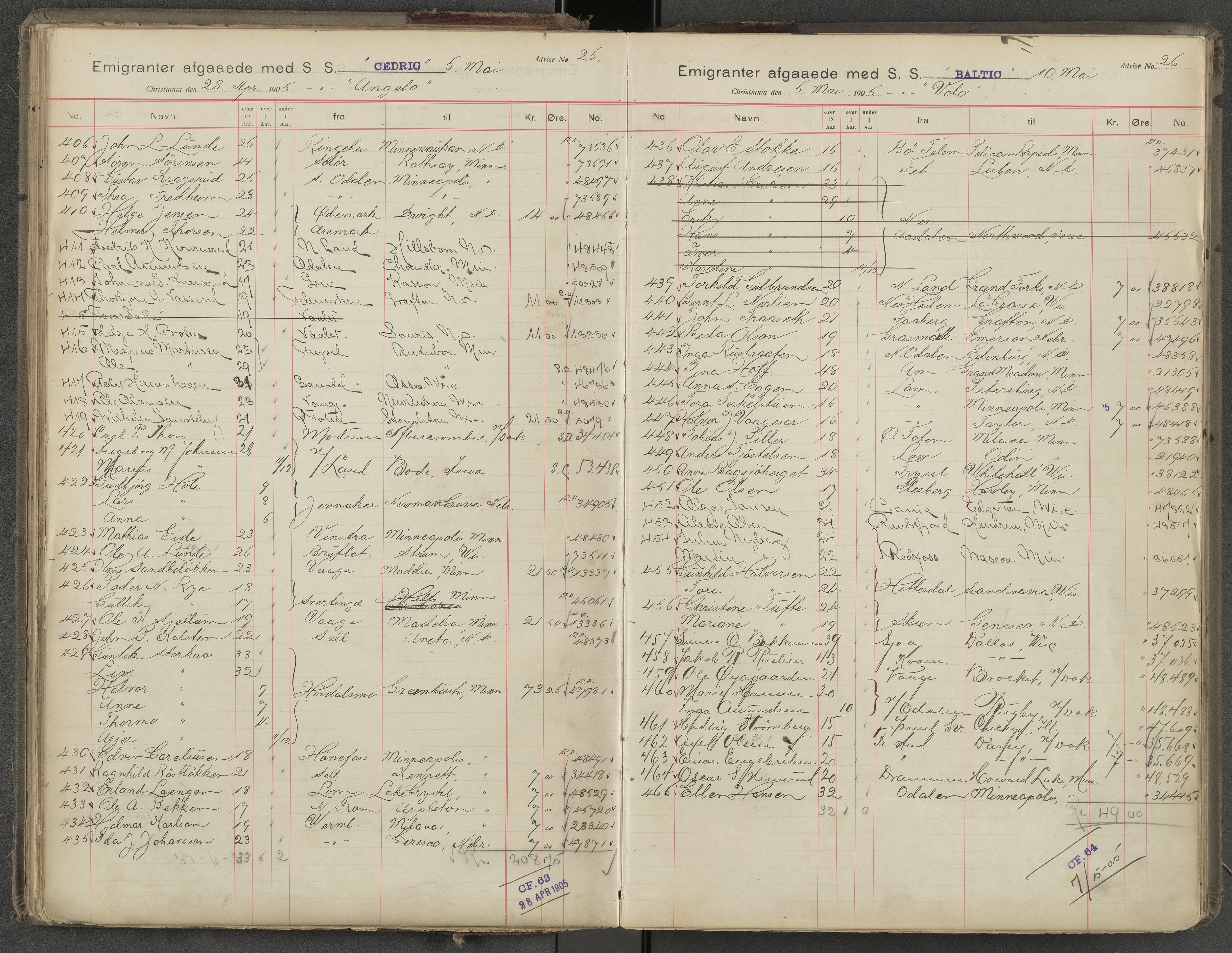 White Star-linjen, AV/SAO-PAO-0201/R/Rb/L0001: Forskudd, 1904-1910, s. 39
