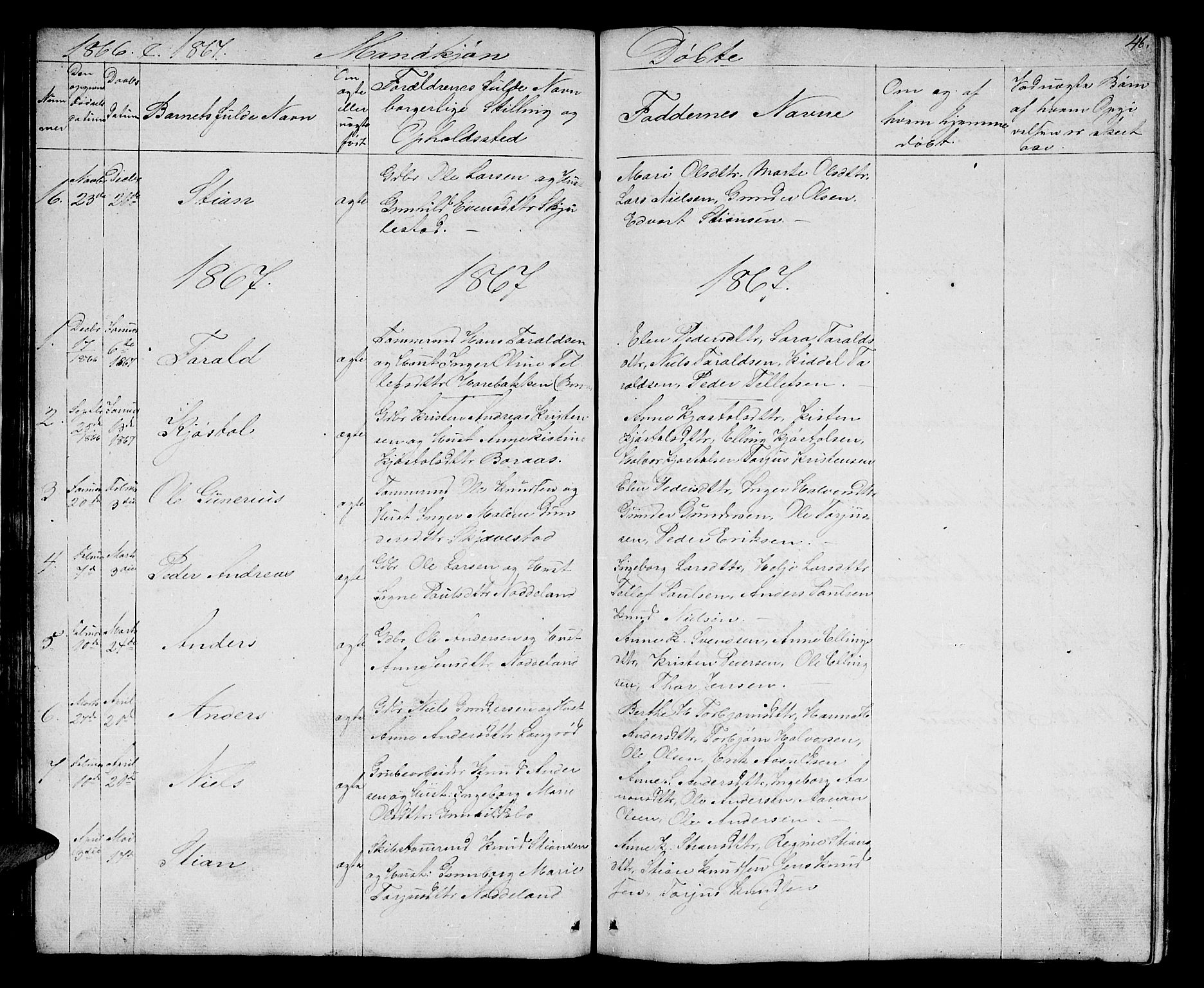 Austre Moland sokneprestkontor, SAK/1111-0001/F/Fb/Fba/L0001: Klokkerbok nr. B 1, 1842-1868, s. 46