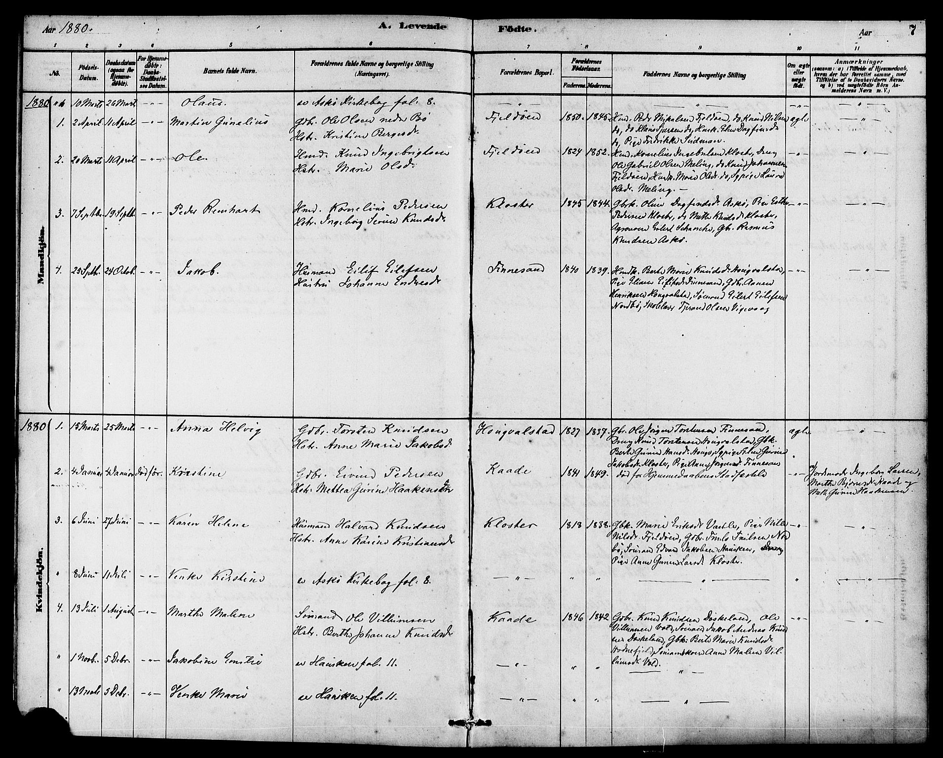 Rennesøy sokneprestkontor, SAST/A -101827/H/Ha/Haa/L0010: Ministerialbok nr. A 10, 1878-1890, s. 7