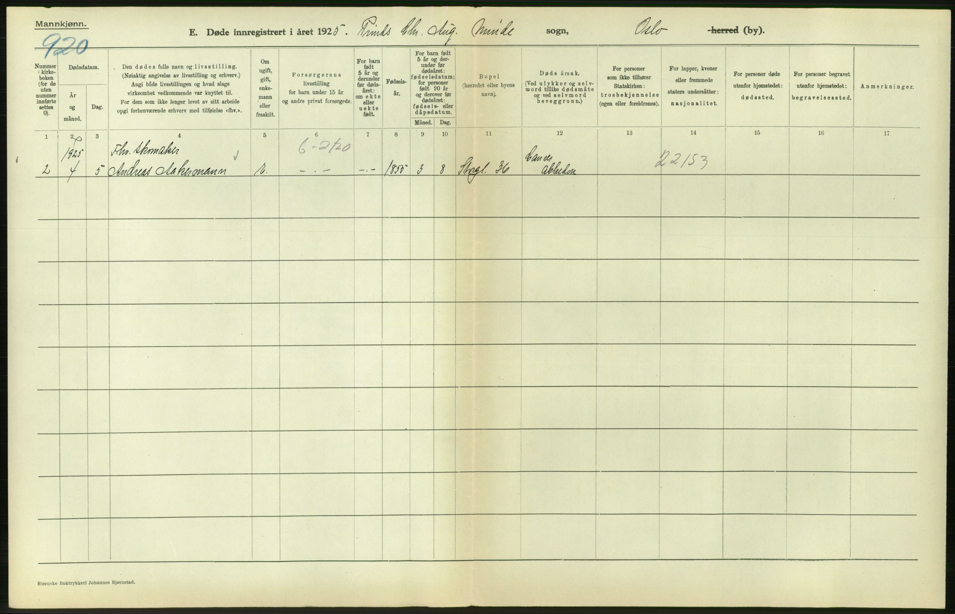 Statistisk sentralbyrå, Sosiodemografiske emner, Befolkning, AV/RA-S-2228/D/Df/Dfc/Dfce/L0009: Oslo: Døde menn, 1925, s. 418