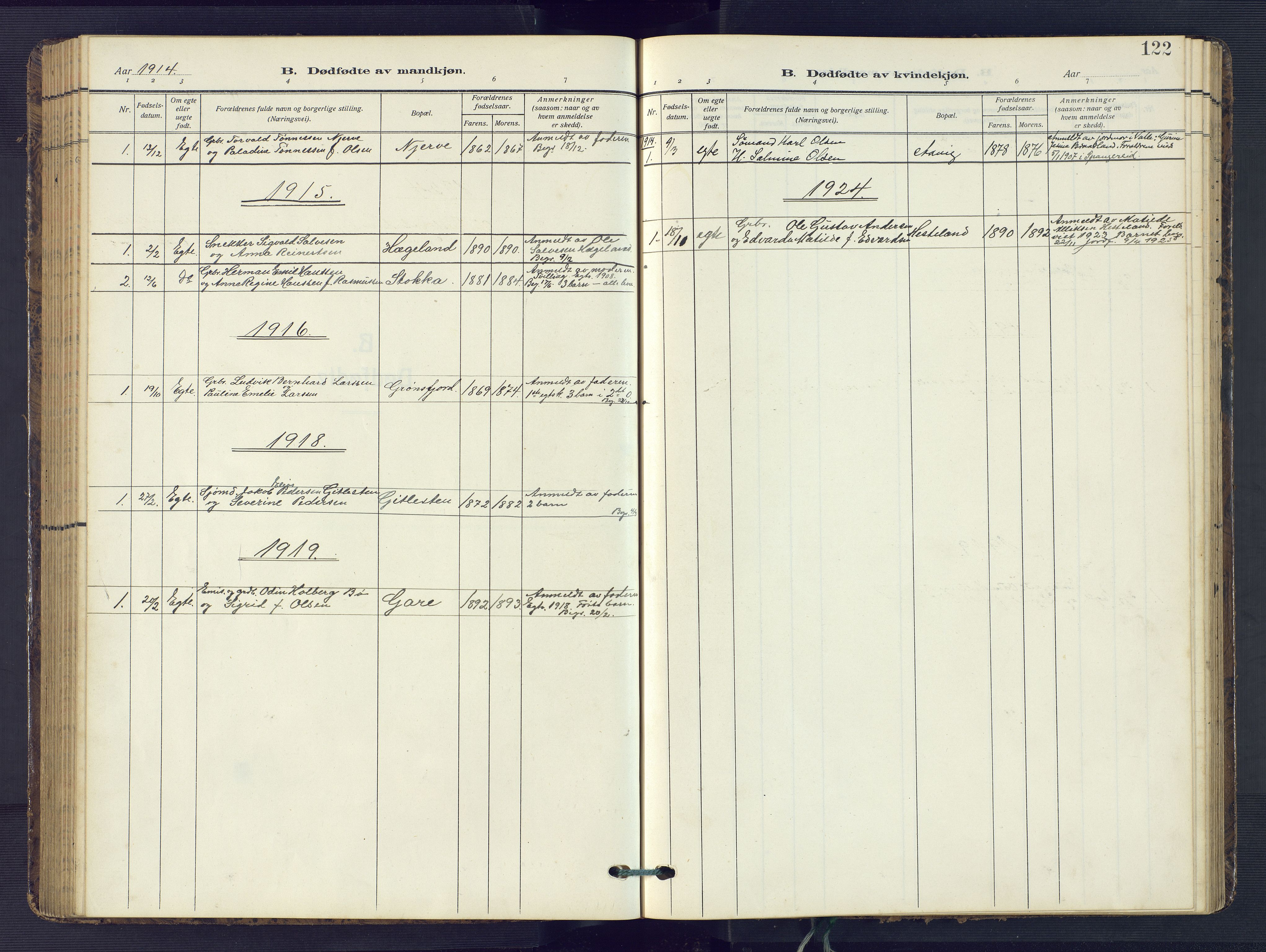 Sør-Audnedal sokneprestkontor, AV/SAK-1111-0039/F/Fb/Fba/L0005: Klokkerbok nr. B 5, 1908-1963, s. 122