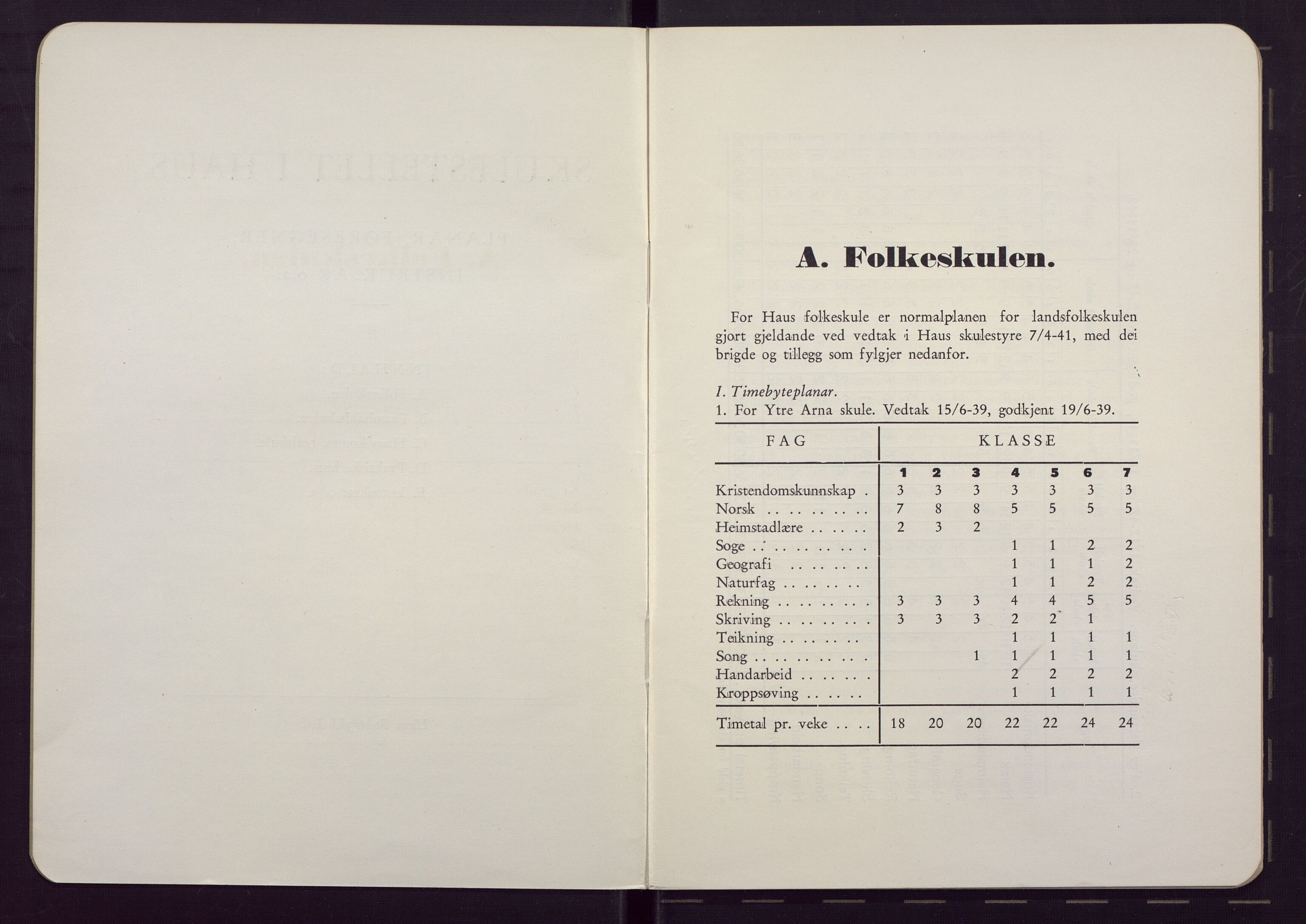 Haus/Arna kommune. Formannskapet, BBA/A-0057/X/L0001/0006: Egenproduserte trykksaker. / Skulestellet i Haus; planar, føresegner og instruksar. Hefte., 1958