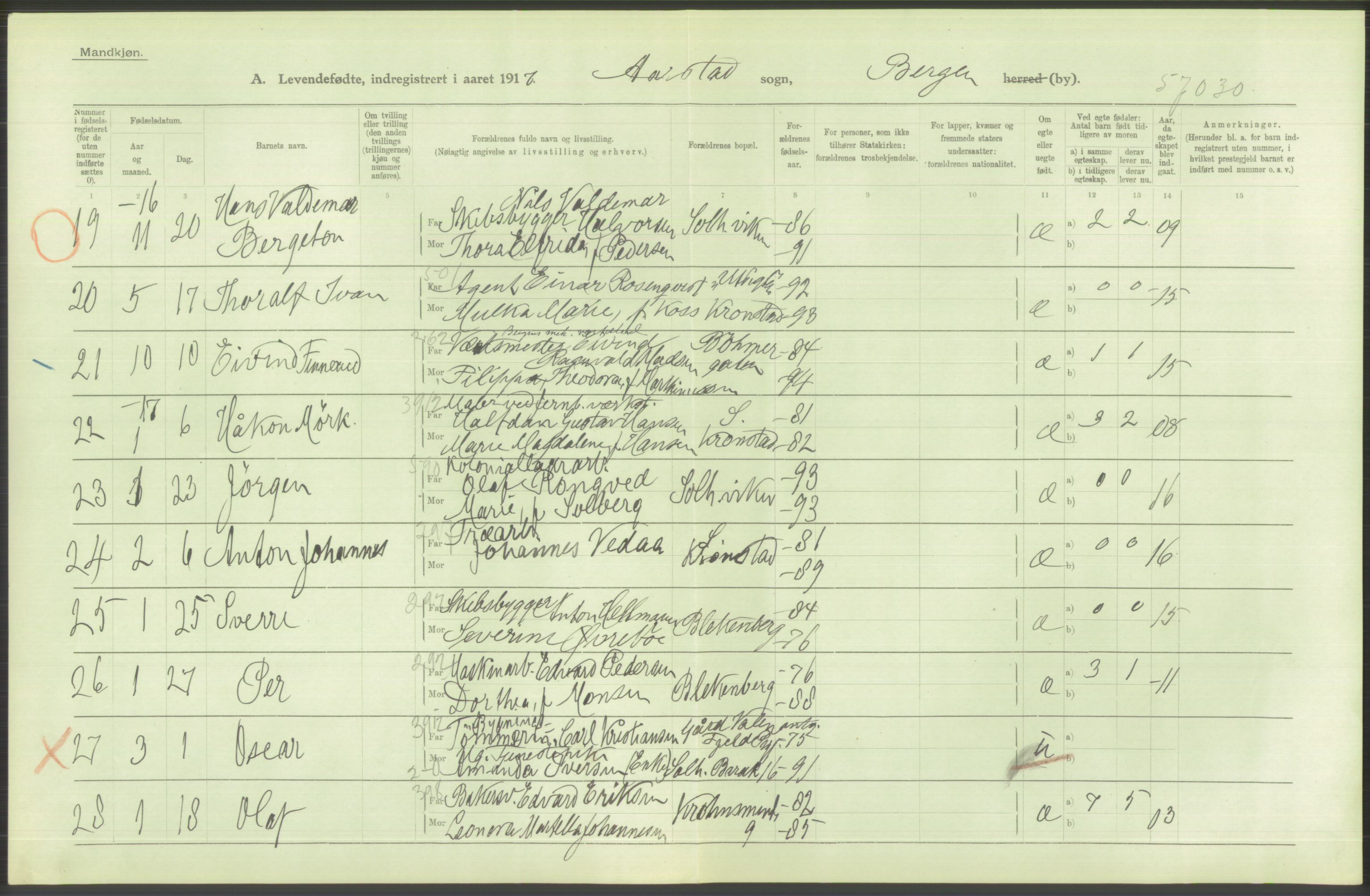 Statistisk sentralbyrå, Sosiodemografiske emner, Befolkning, AV/RA-S-2228/D/Df/Dfb/Dfbg/L0037: Bergen: Levendefødte menn og kvinner., 1917, s. 606