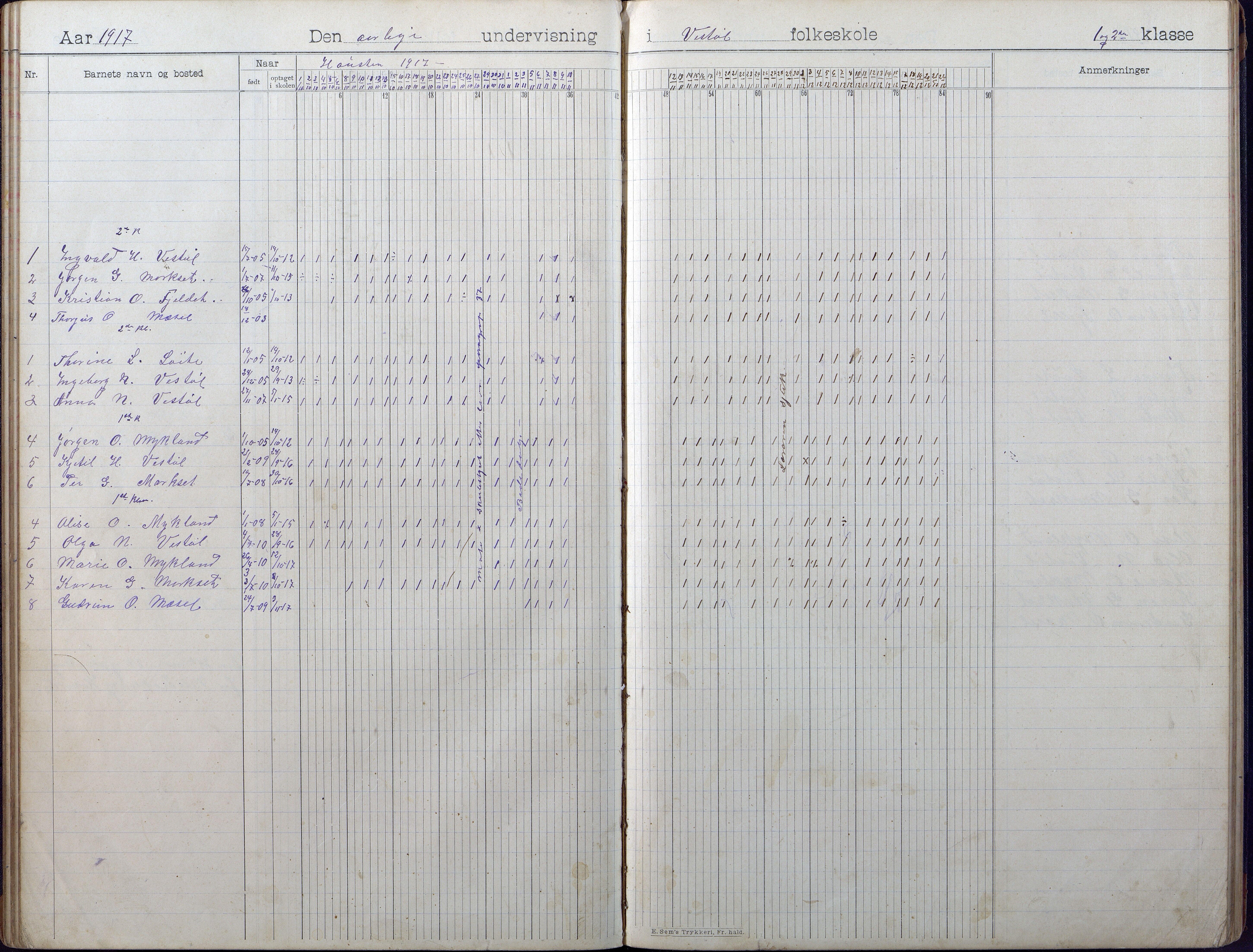 Gjerstad Kommune, Vestøl-Ljaadal-Trydal-Løite, AAKS/KA0911-550e/F01/L0002: Dagbok Vestøl skole, 1902-1926