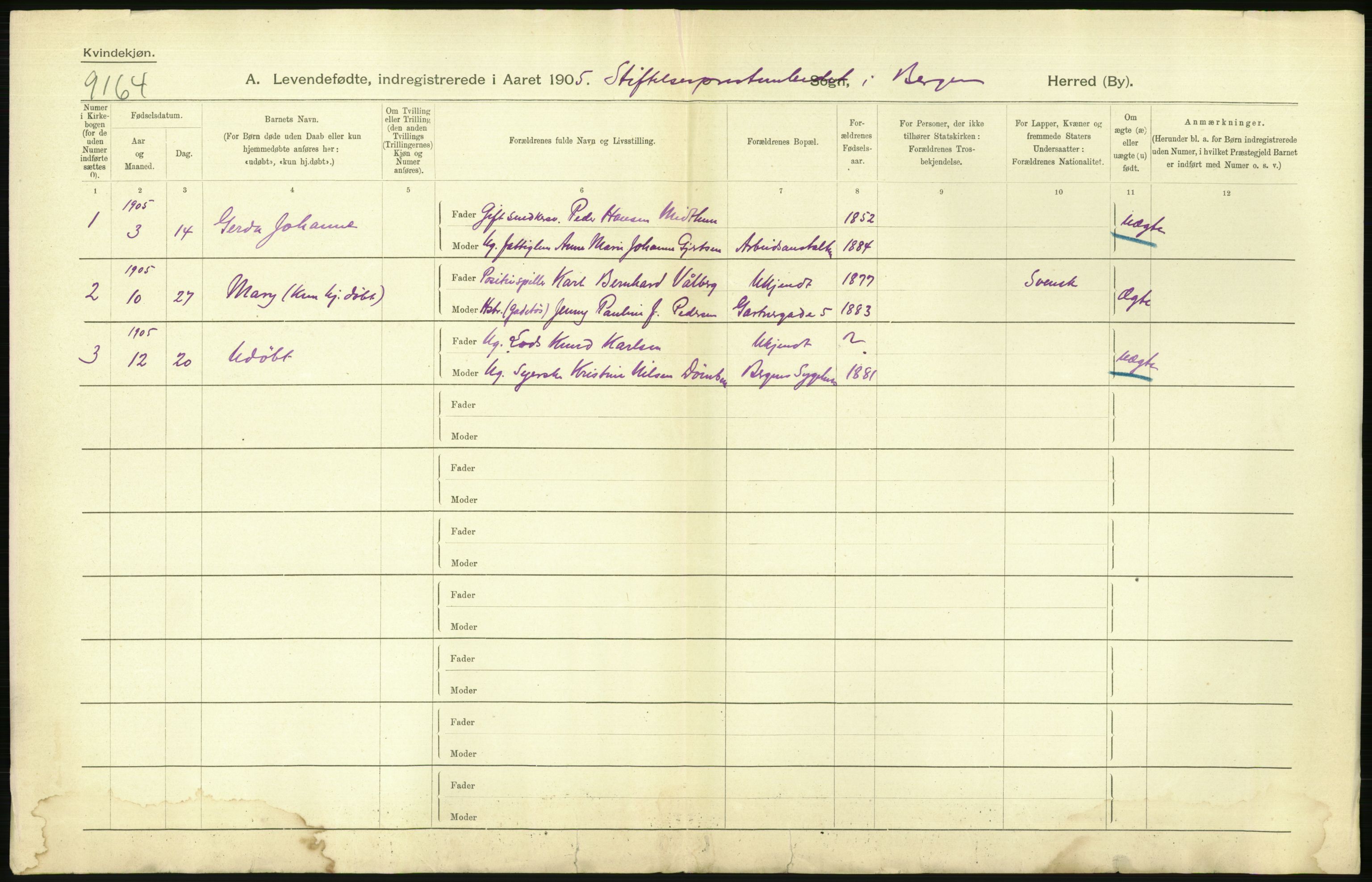 Statistisk sentralbyrå, Sosiodemografiske emner, Befolkning, AV/RA-S-2228/D/Df/Dfa/Dfac/L0026: Bergen: Fødte, 1905, s. 244