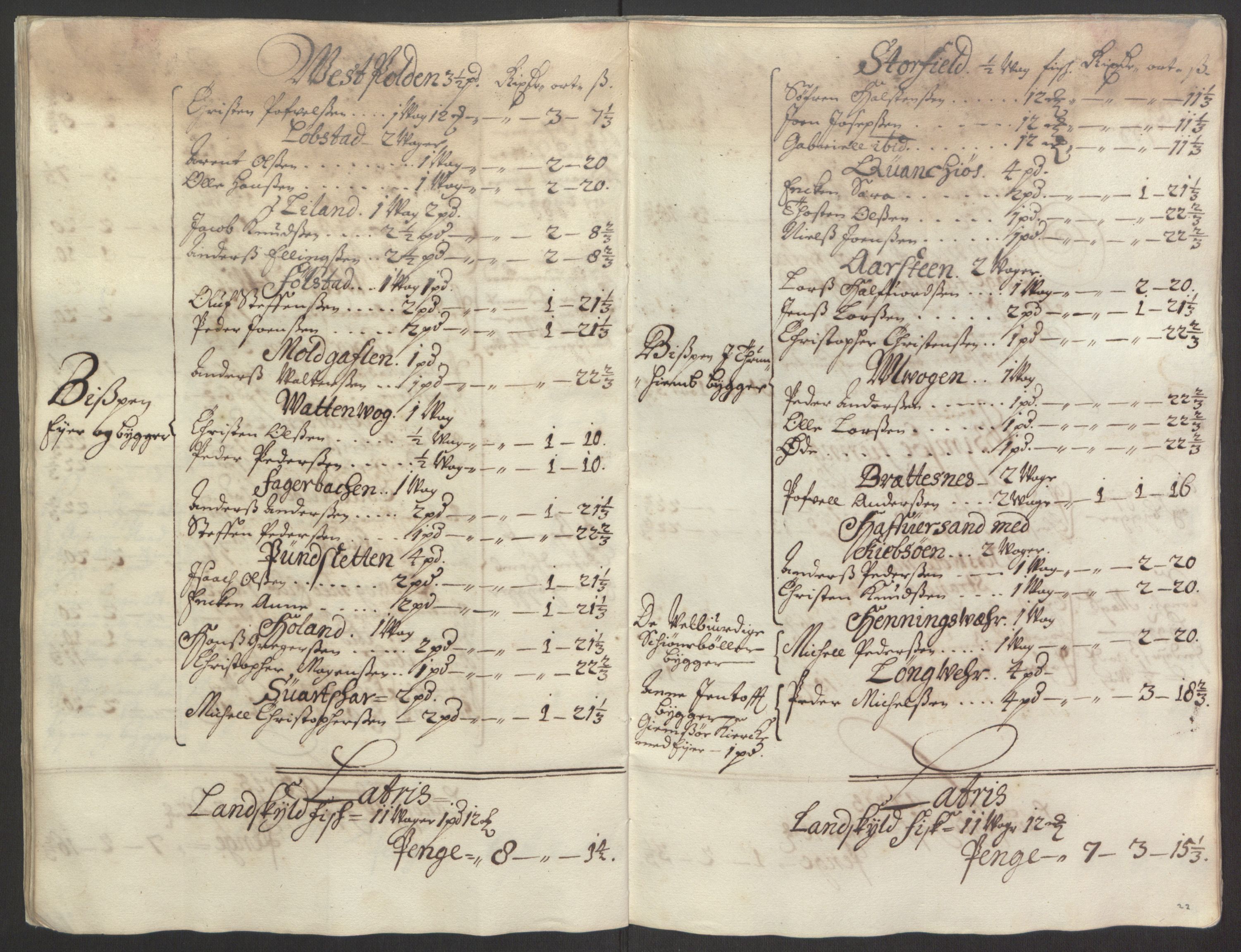 Rentekammeret inntil 1814, Reviderte regnskaper, Fogderegnskap, RA/EA-4092/R67/L4677: Fogderegnskap Vesterålen, Andenes og Lofoten, 1694-1695, s. 36