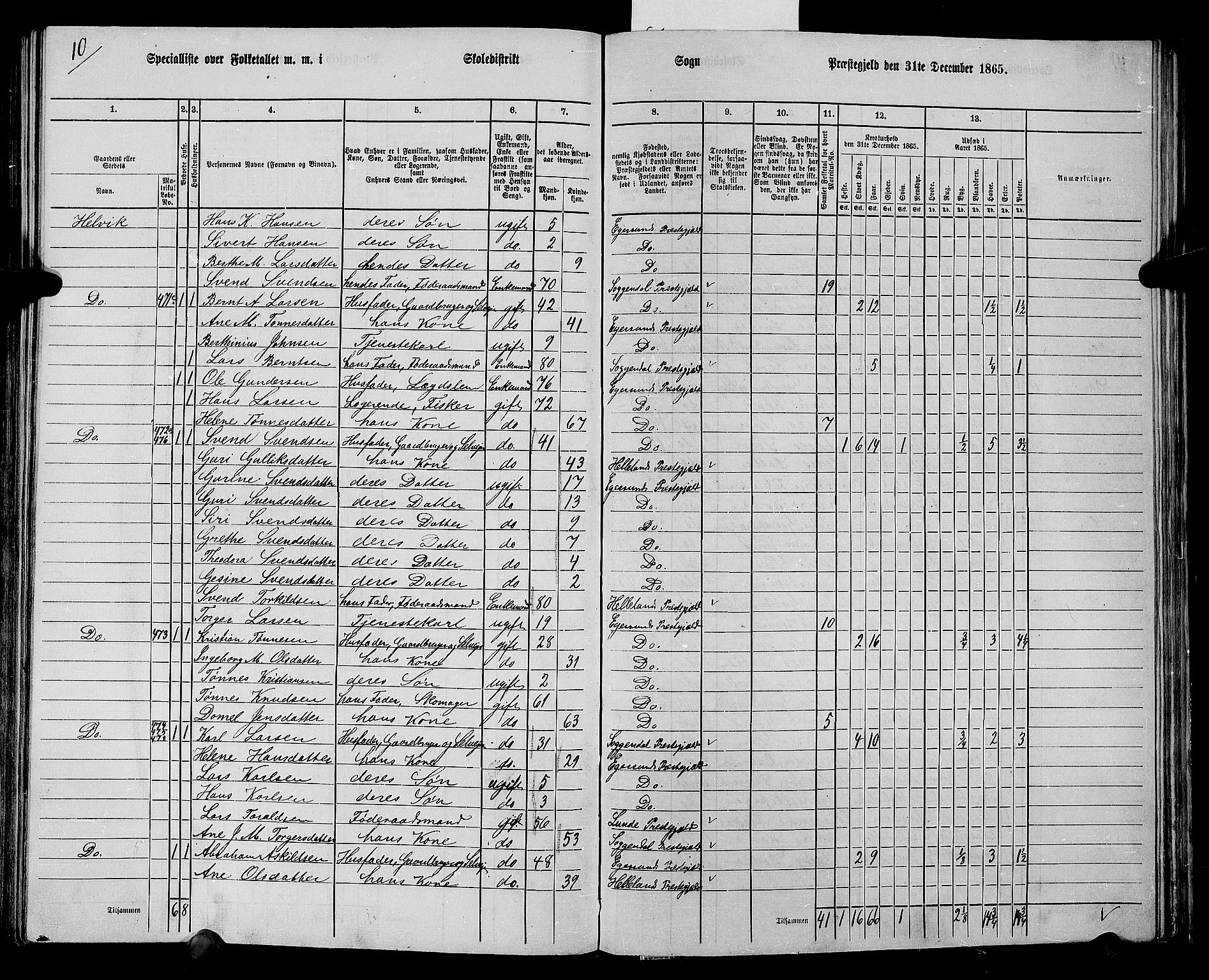 RA, Folketelling 1865 for 1116L Eigersund prestegjeld, Eigersund landsokn og Ogna sokn, 1865, s. 124