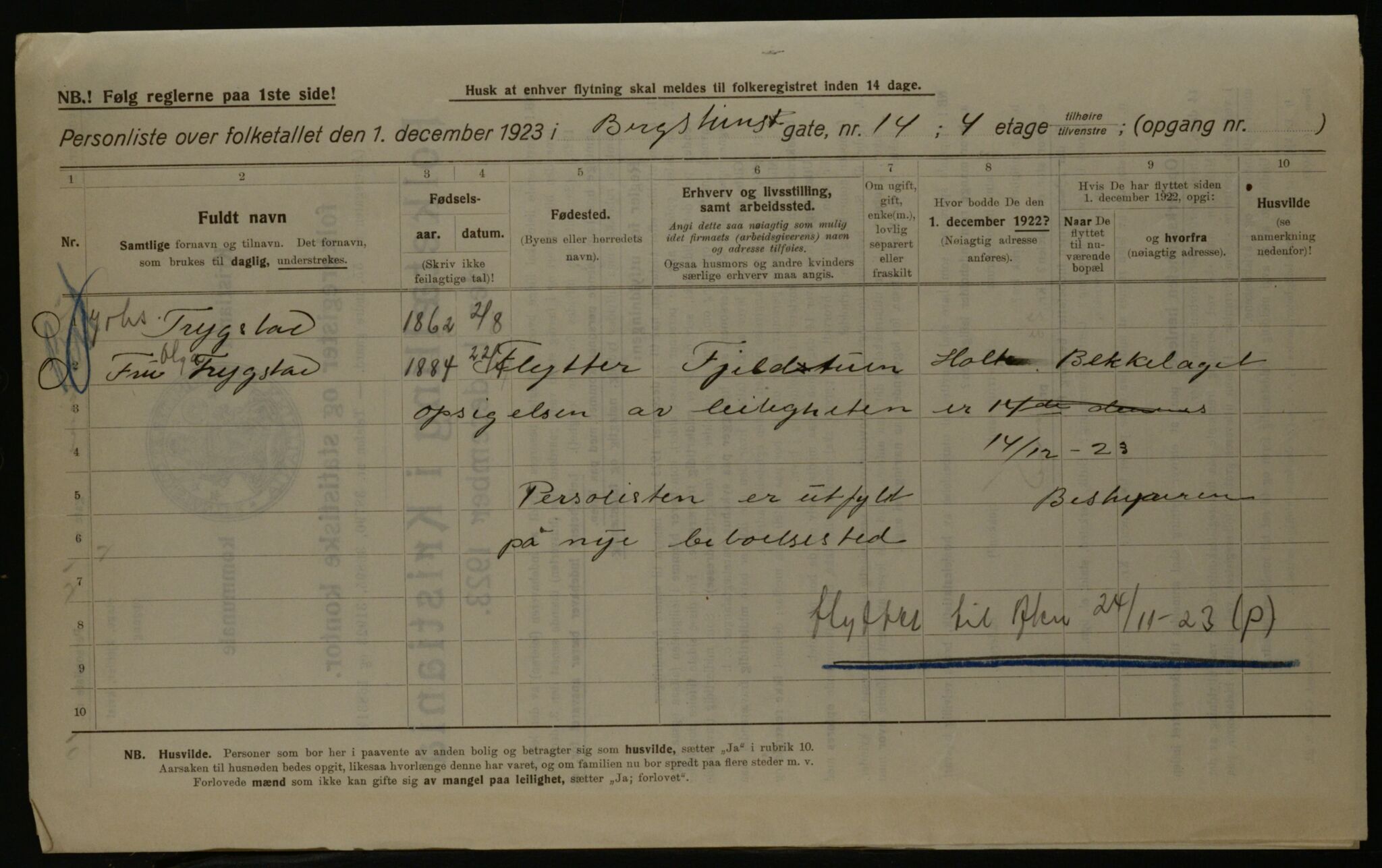 OBA, Kommunal folketelling 1.12.1923 for Kristiania, 1923, s. 5242