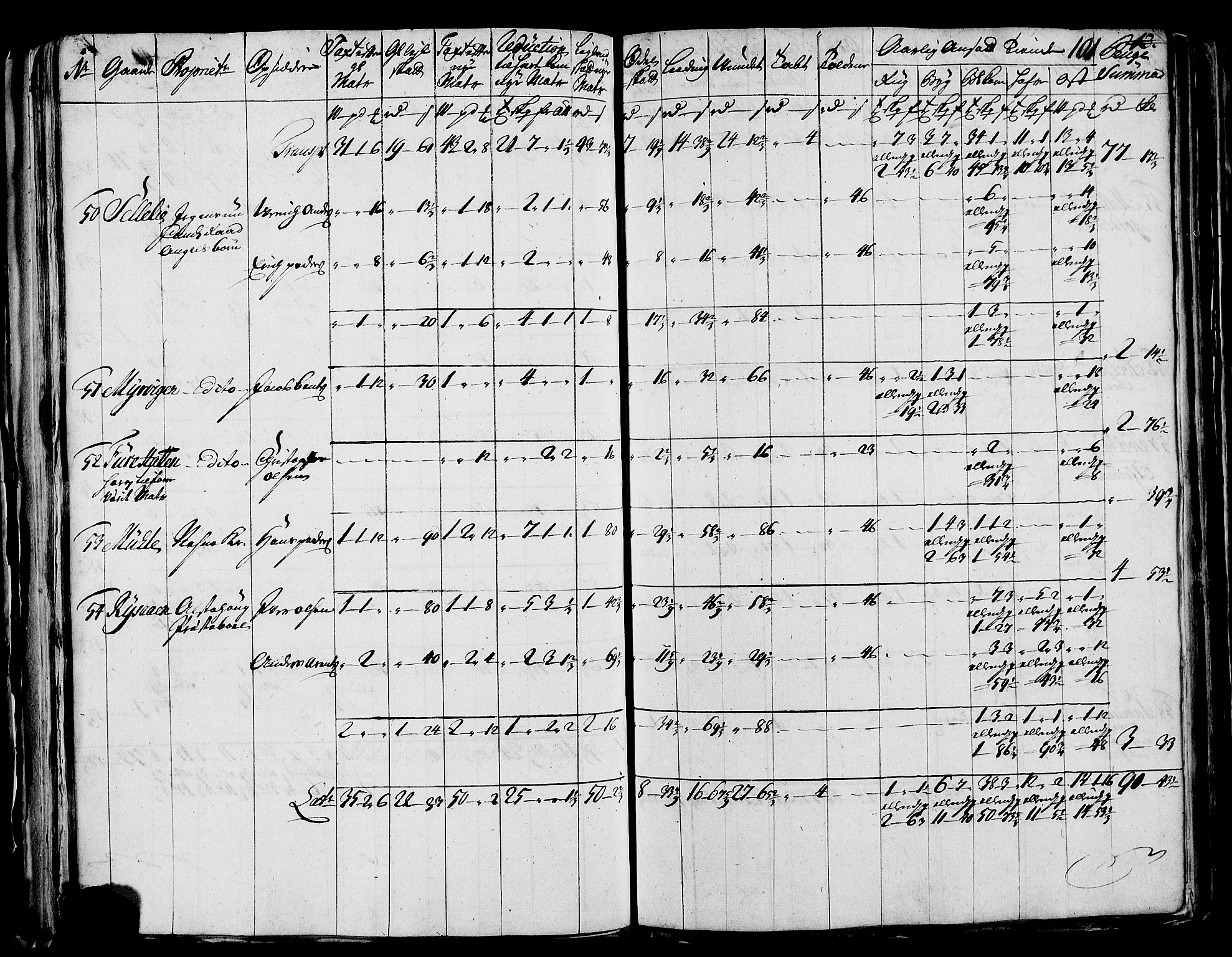 Rentekammeret inntil 1814, Realistisk ordnet avdeling, AV/RA-EA-4070/N/Nb/Nbf/L0171: Helgeland matrikkelprotokoll, 1723, s. 103