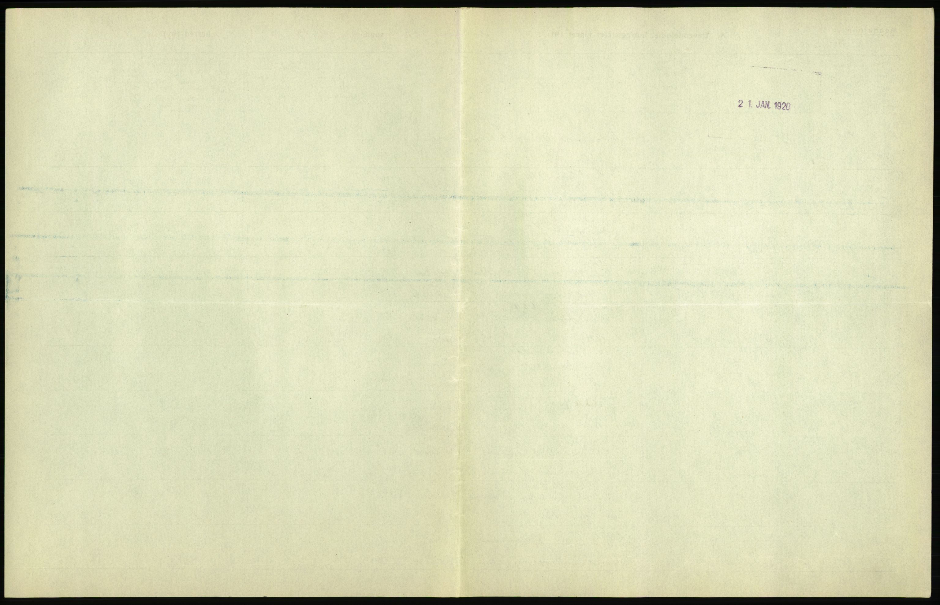 Statistisk sentralbyrå, Sosiodemografiske emner, Befolkning, RA/S-2228/D/Df/Dfb/Dfbi/L0001: Østfold fylke: Levendefødte menn og kvinner. Bygder., 1919, s. 599