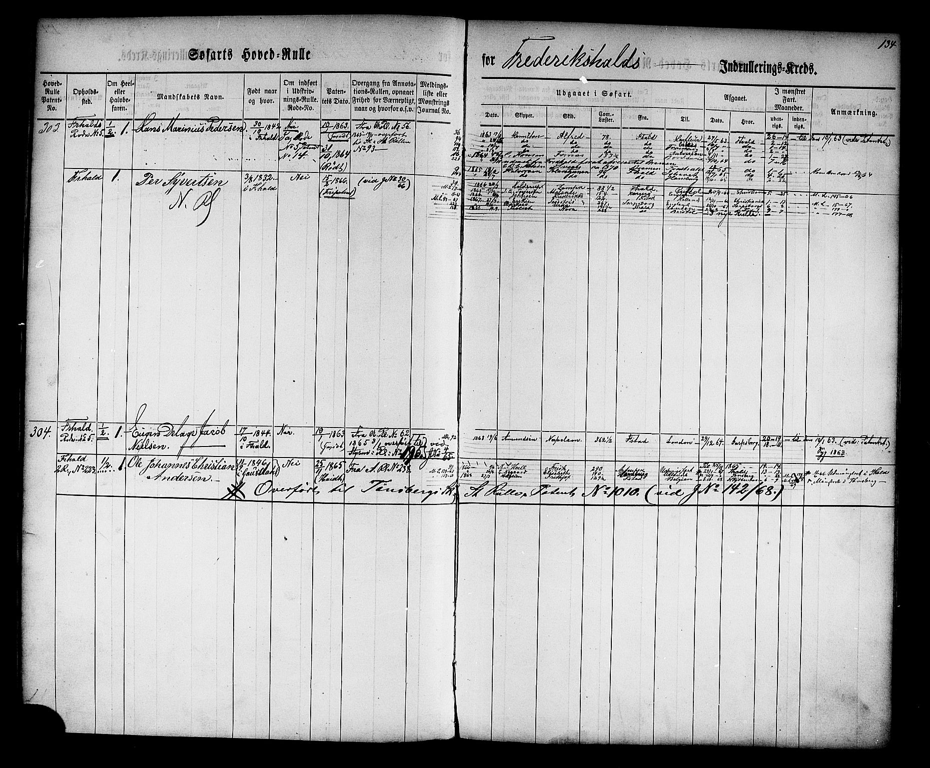 Halden mønstringskontor, AV/SAO-A-10569a/F/Fc/Fcb/L0002: Hovedrulle, 1860, s. 137