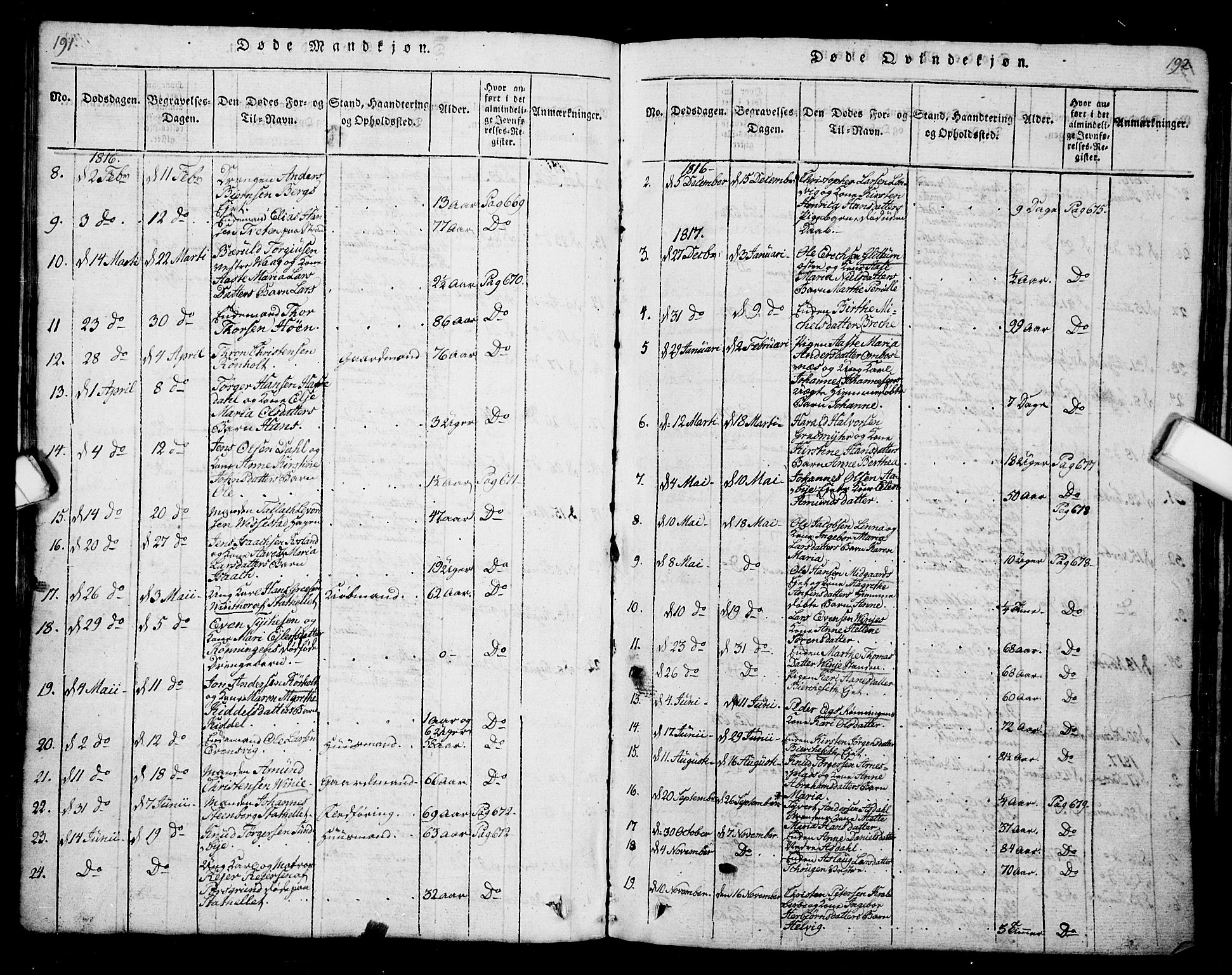 Bamble kirkebøker, AV/SAKO-A-253/G/Ga/L0005: Klokkerbok nr. I 5, 1814-1855, s. 191-192