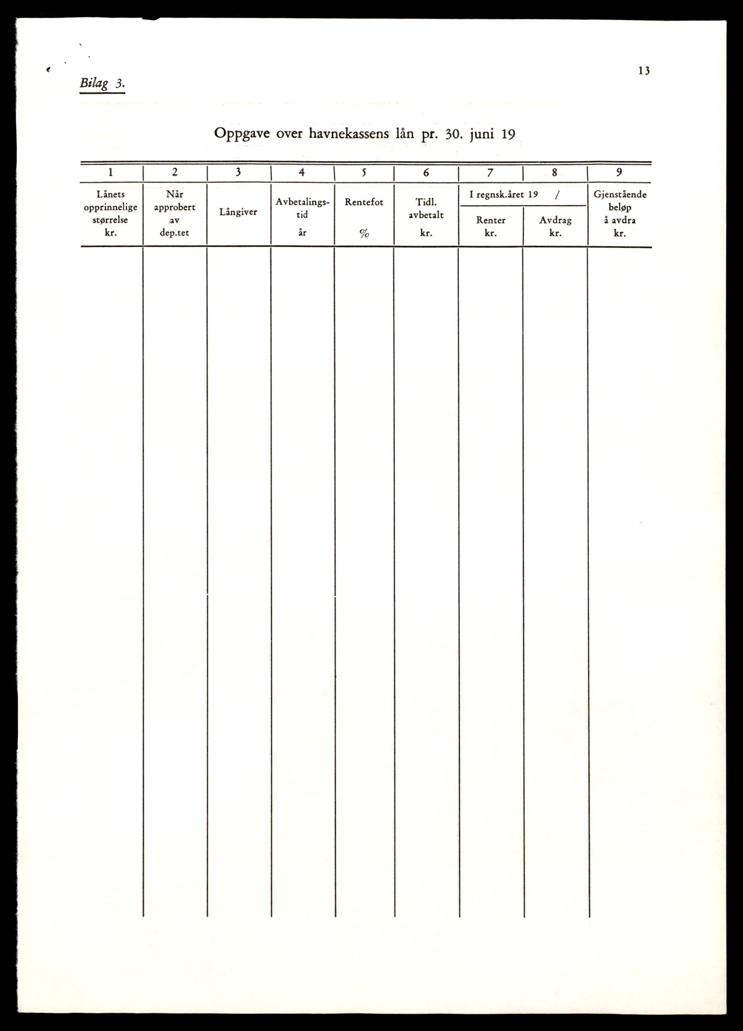 Norges statsbaner (NSB) - Trondheim distrikt, AV/SAT-A-6436/0002/Dd/L0817: --, 1953-1980, s. 685