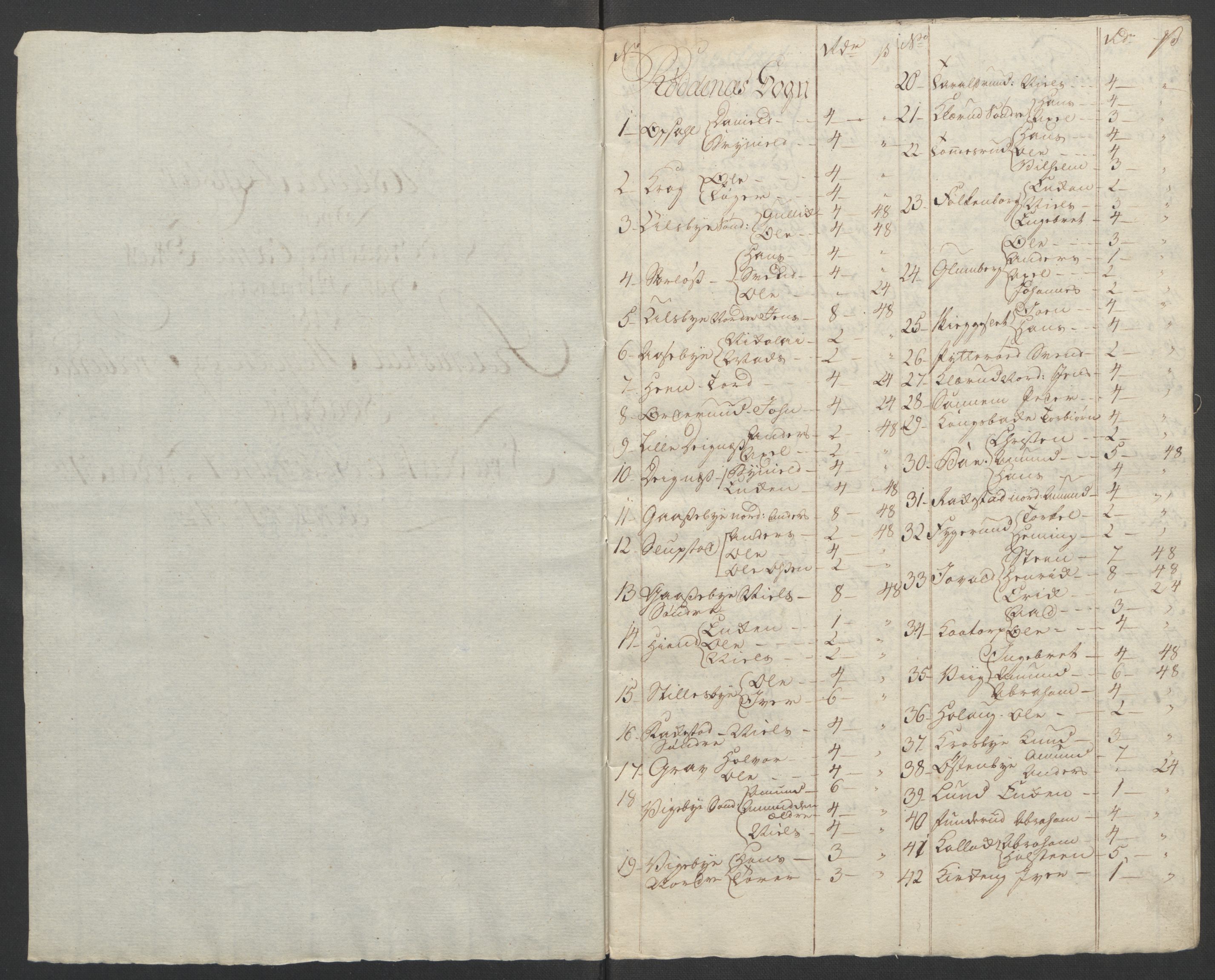 Rentekammeret inntil 1814, Reviderte regnskaper, Fogderegnskap, RA/EA-4092/R07/L0413: Ekstraskatten Rakkestad, Heggen og Frøland, 1762-1772, s. 501