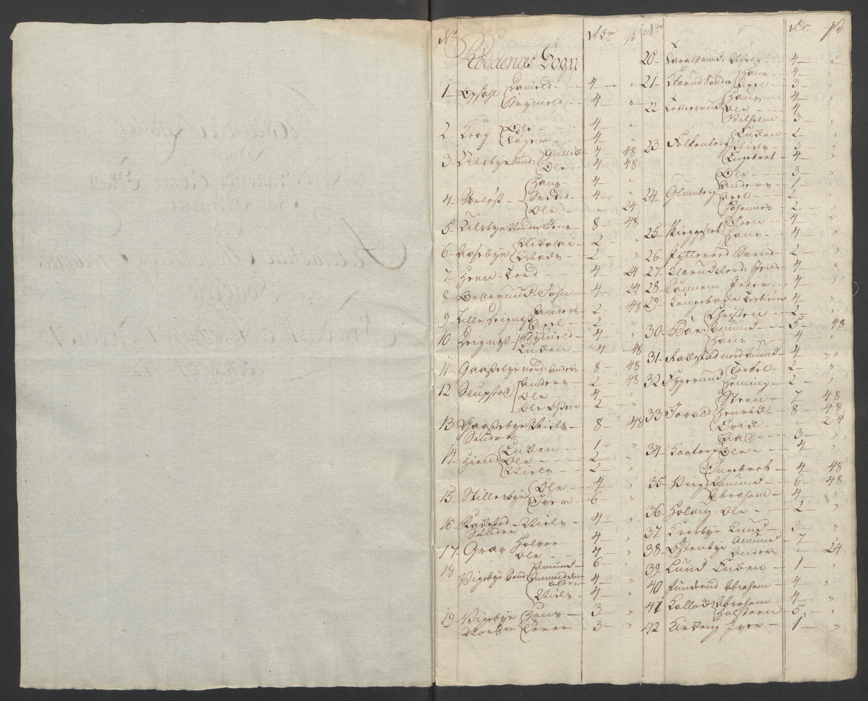 Rentekammeret inntil 1814, Reviderte regnskaper, Fogderegnskap, AV/RA-EA-4092/R07/L0413: Ekstraskatten Rakkestad, Heggen og Frøland, 1762-1772, s. 501