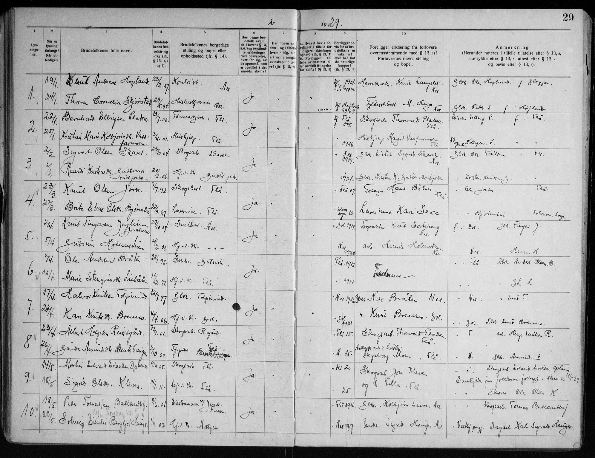 Nes kirkebøker, AV/SAKO-A-236/H/Ha/L0001: Lysningsprotokoll nr. 1, 1919-1954, s. 29