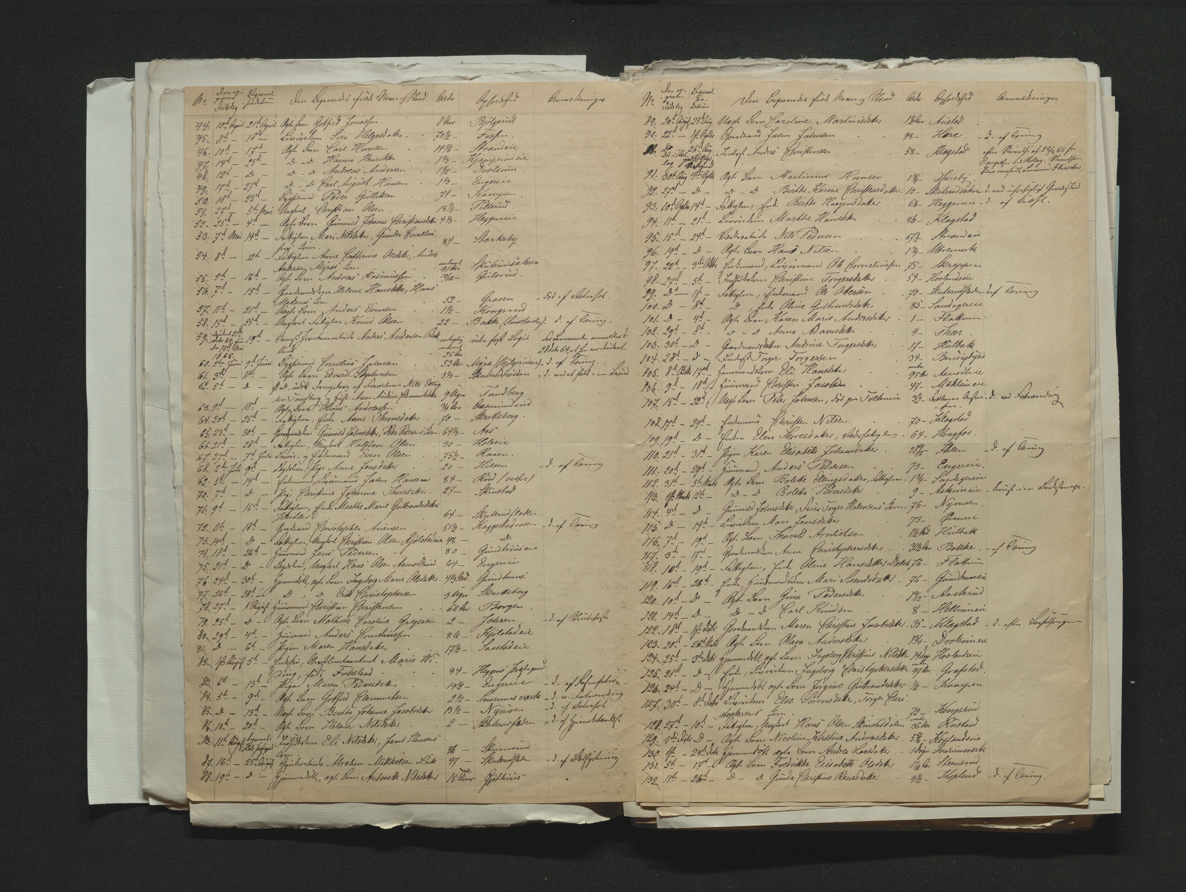 Eiker, Modum og Sigdal sorenskriveri, AV/SAKO-A-123/H/Ha/Hab/L0011: Dødsfallsmeldinger, 1862-1865, s. 566