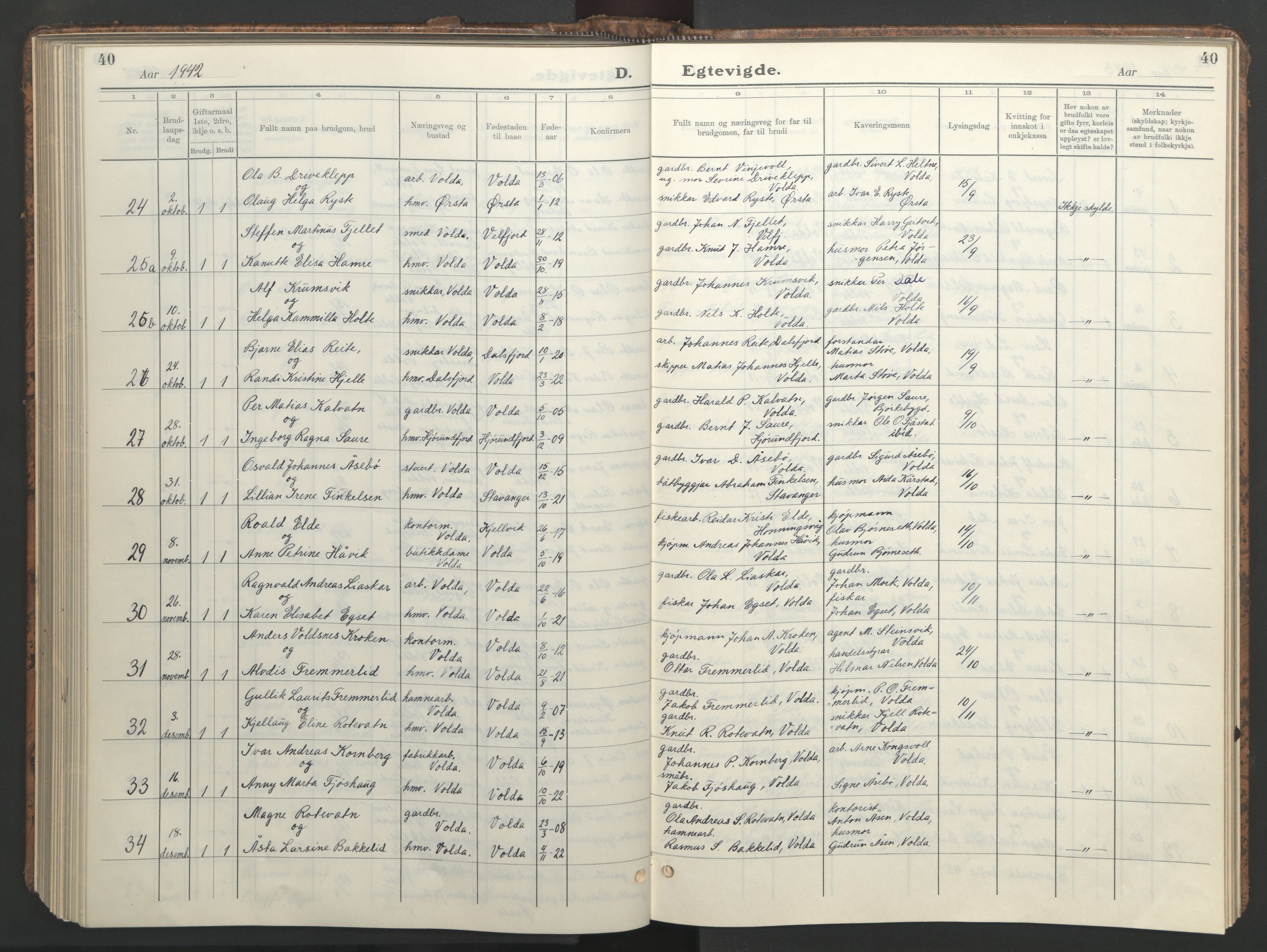 Ministerialprotokoller, klokkerbøker og fødselsregistre - Møre og Romsdal, AV/SAT-A-1454/511/L0161: Klokkerbok nr. 511C07, 1933-1948, s. 40