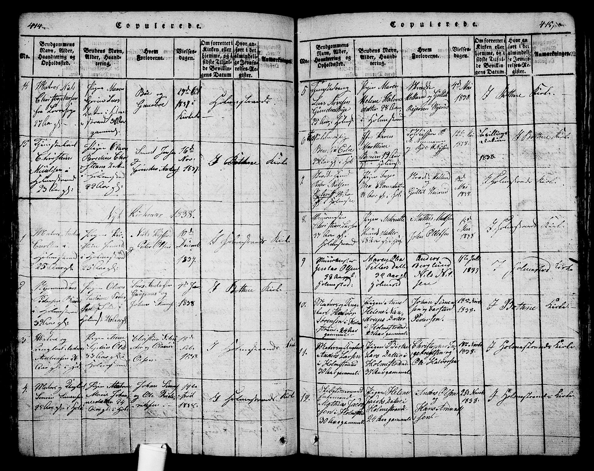 Holmestrand kirkebøker, AV/SAKO-A-346/G/Ga/L0001: Klokkerbok nr. 1, 1814-1848, s. 414-415
