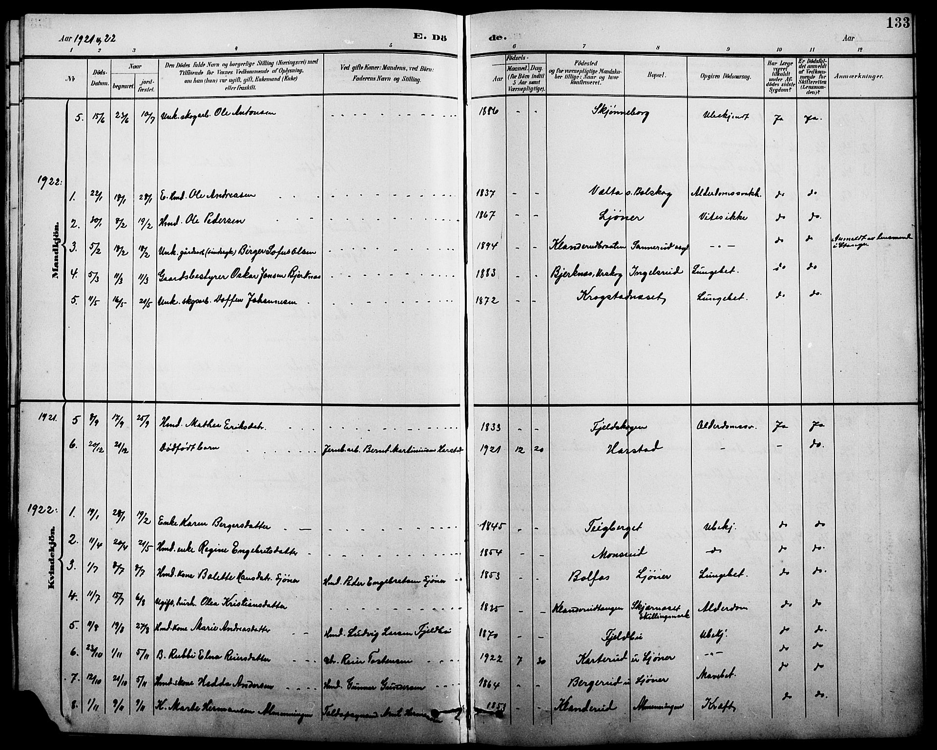 Eidskog prestekontor, AV/SAH-PREST-026/H/Ha/Hab/L0002: Klokkerbok nr. 2, 1895-1923, s. 133