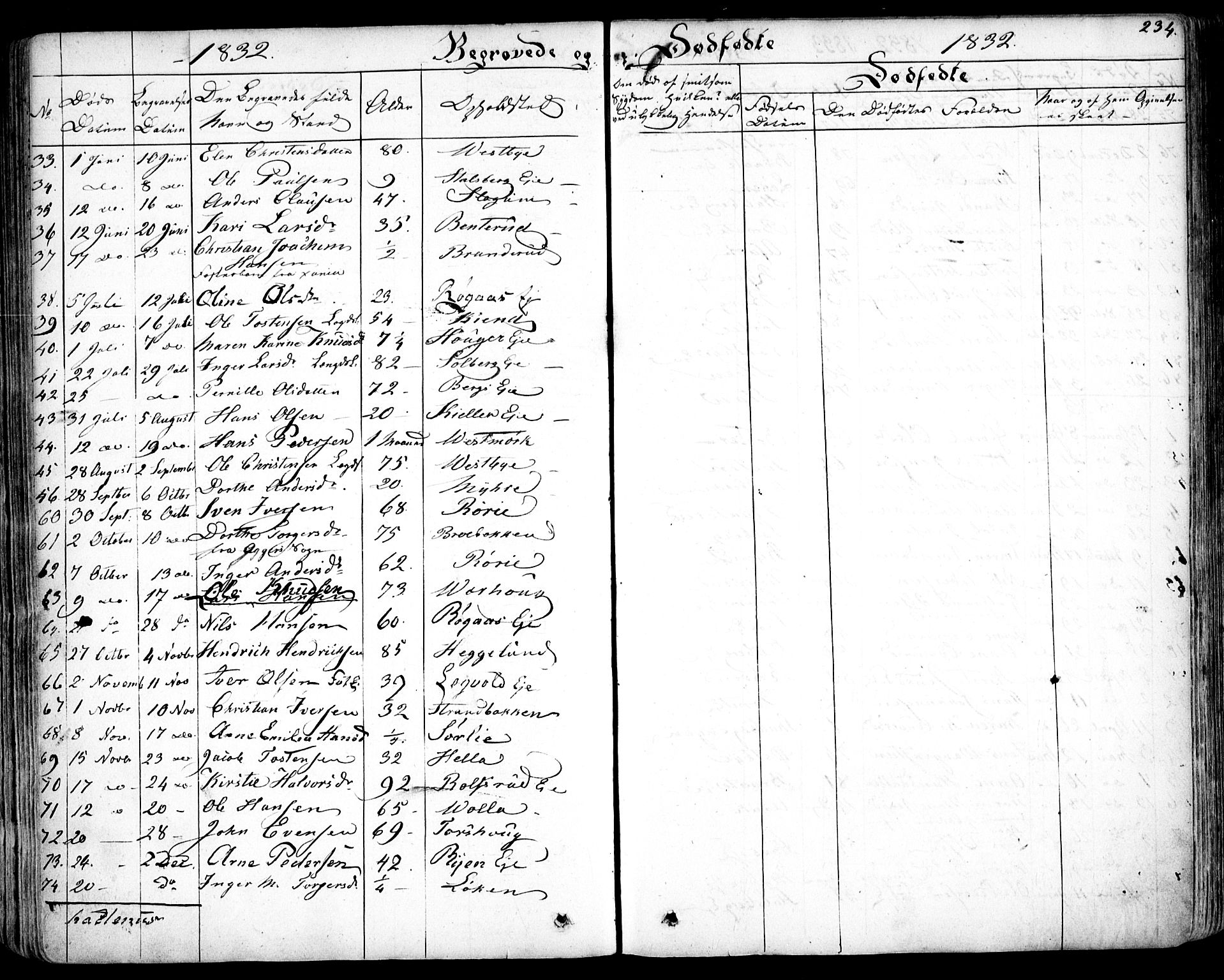 Skedsmo prestekontor Kirkebøker, SAO/A-10033a/F/Fa/L0009: Ministerialbok nr. I 9, 1830-1853, s. 234